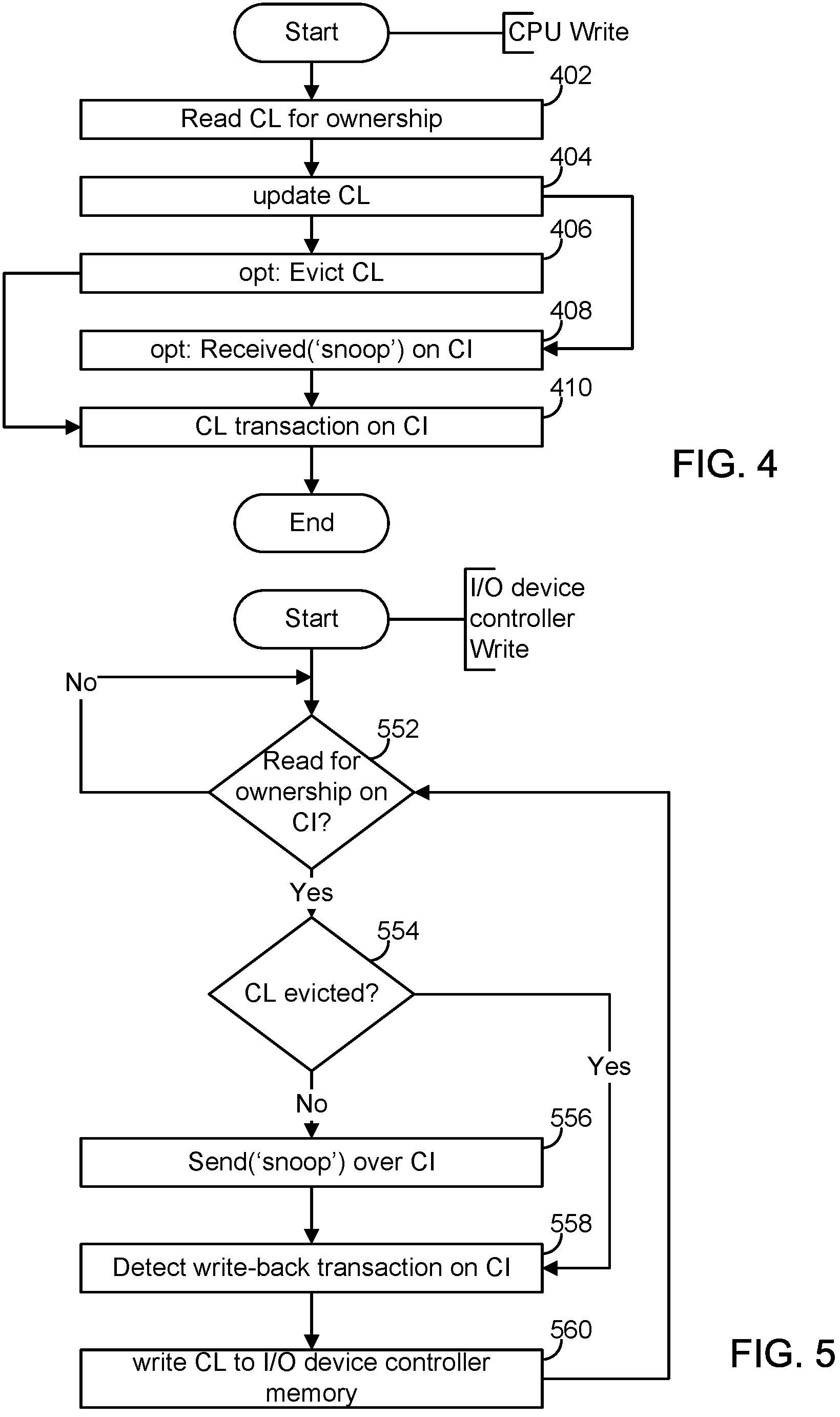 Patent US11782832 Figure 6 – Low latency host processor to coherent device interaction