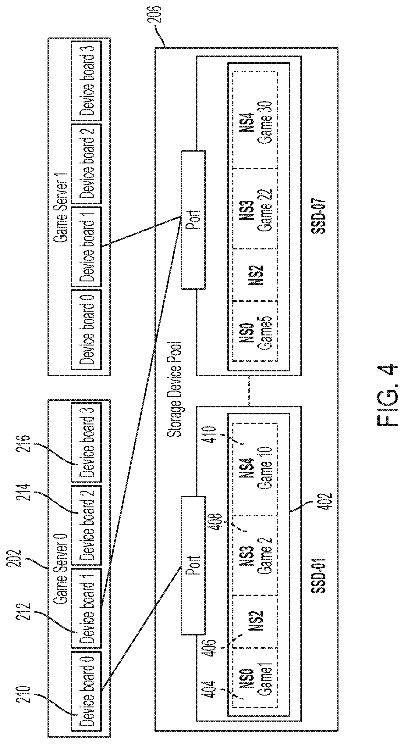 Patent US11782833 Figure 4 – System and method of determining available bandwidth in disaggregated tiered cache for cloud content storage