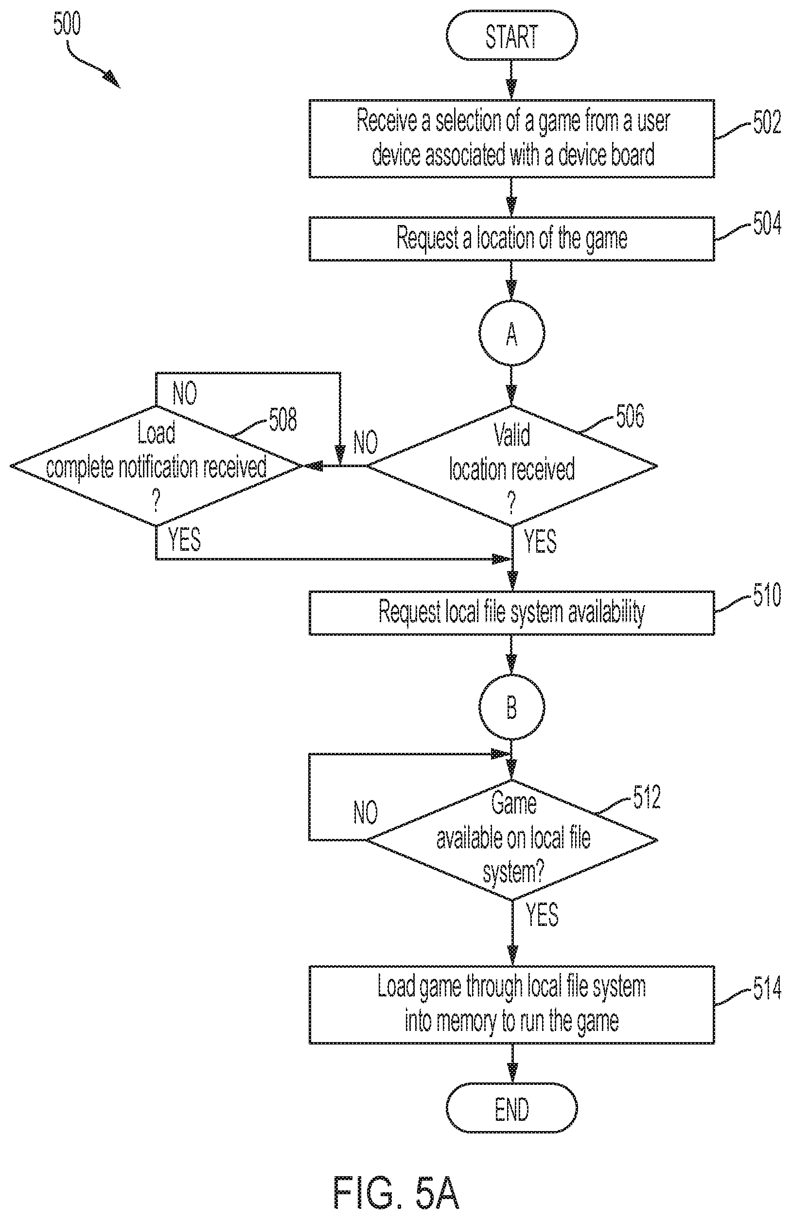 Patent US11782833 Figure 5 – System and method of determining available bandwidth in disaggregated tiered cache for cloud content storage