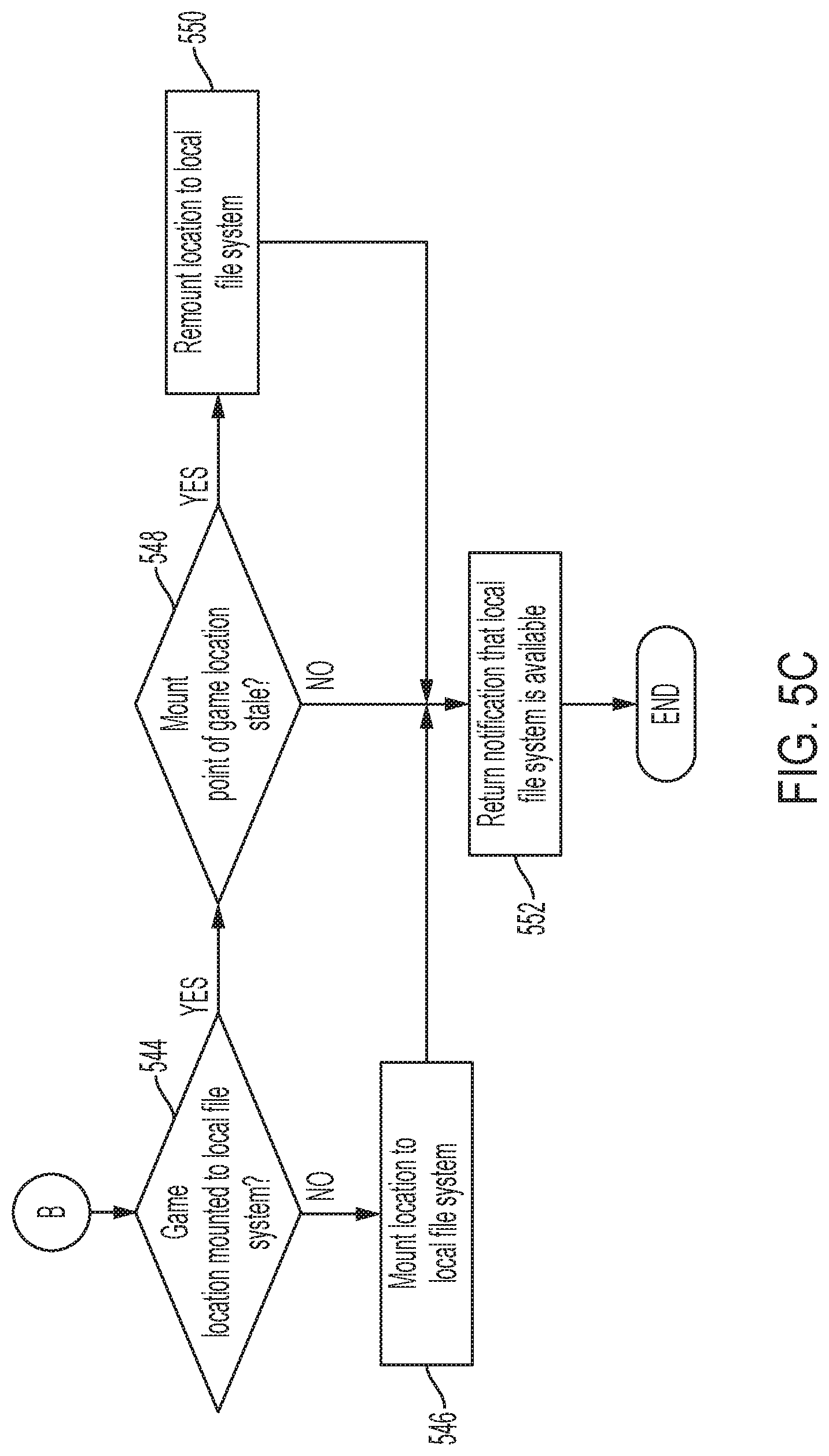 Patent US11782833 Figure 7 – System and method of determining available bandwidth in disaggregated tiered cache for cloud content storage