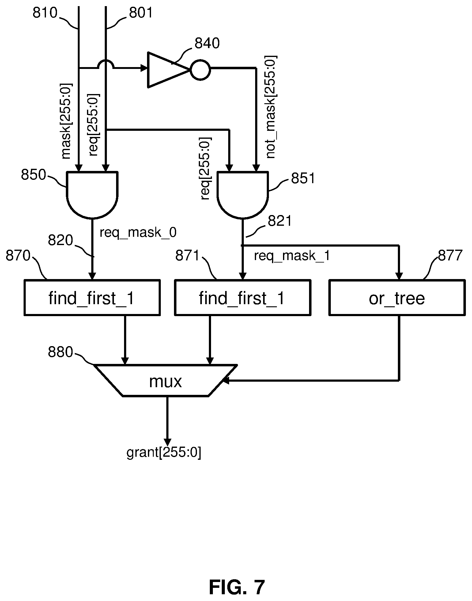 Patent US11782834 Figure 7 – System and method for round robin arbiters in a network-on-chip (NoC)