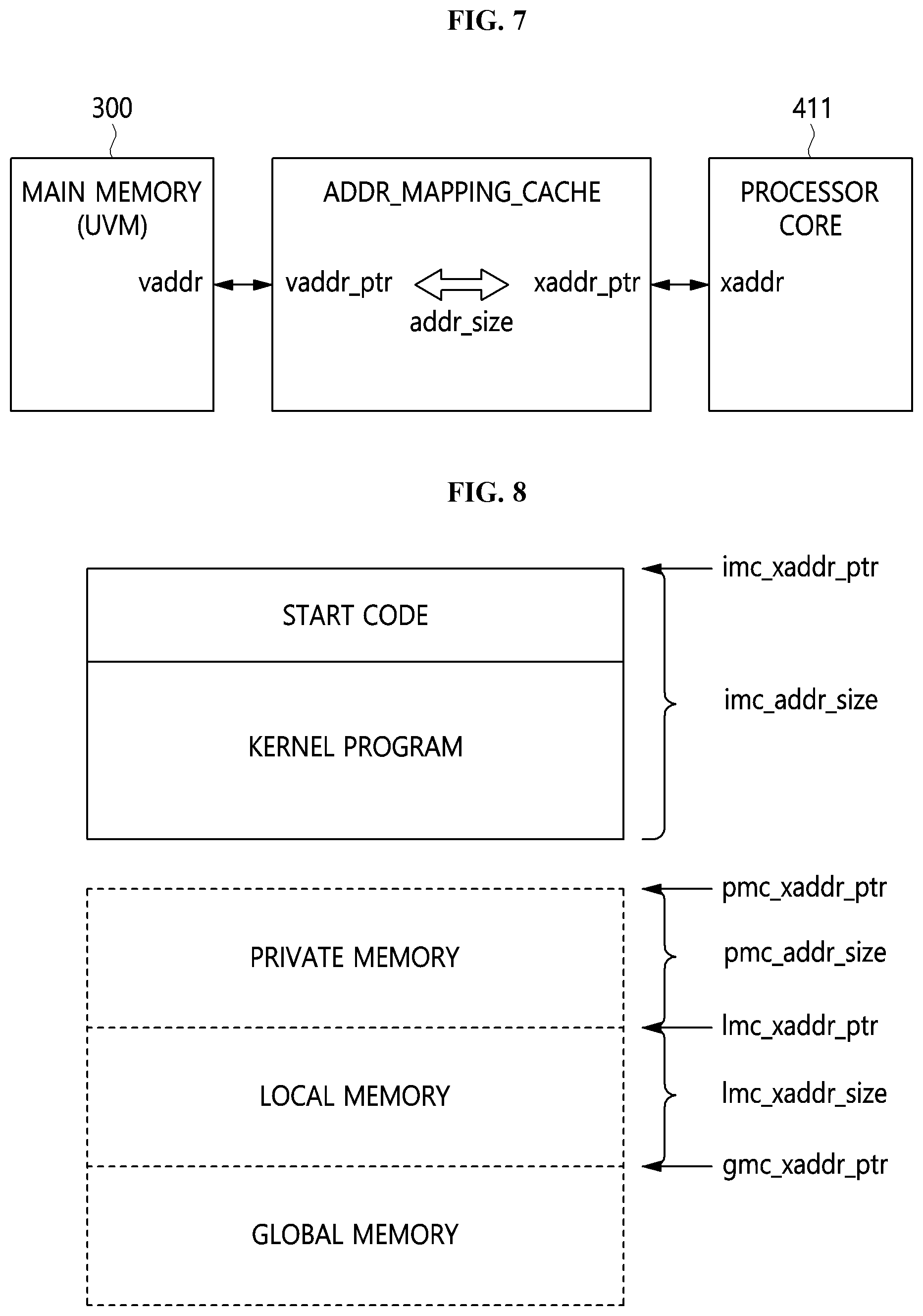 Patent US11782835 Figure 6 – Host apparatus, heterogeneous system architecture device, and heterogeneous system based on unified virtual memory