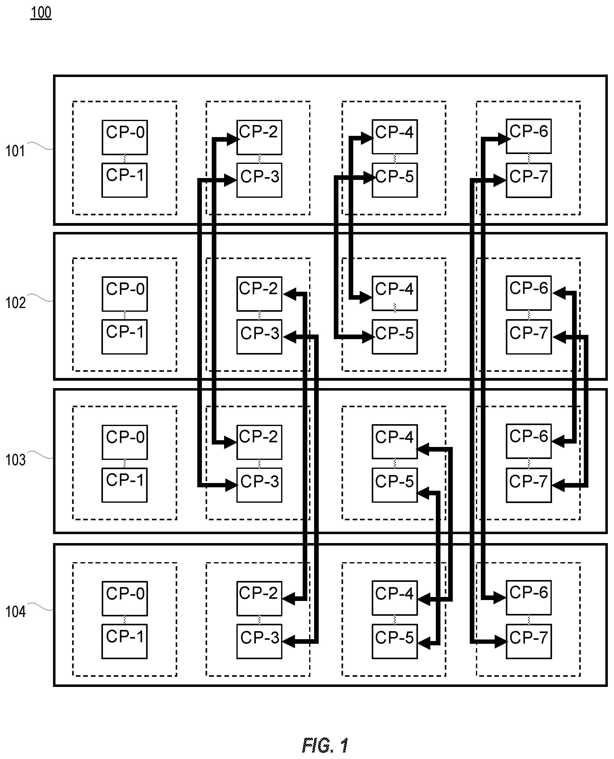 Patent US11782836 Figure 1 – Multiprocessor system cache management with non-authority designation