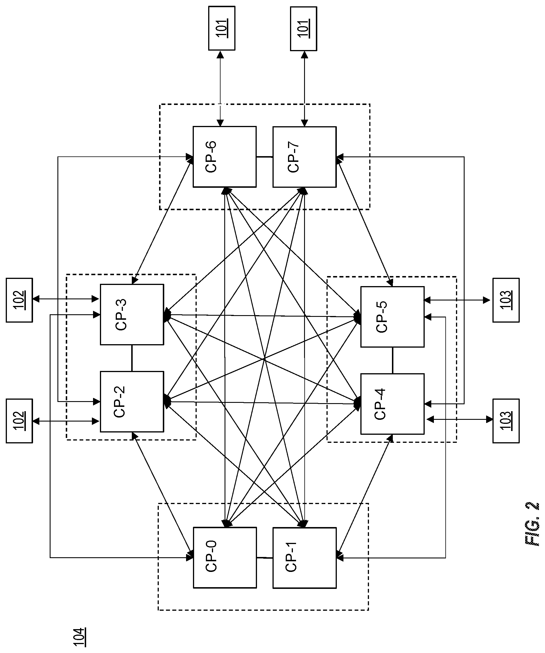 Patent US11782836 Figure 2 – Multiprocessor system cache management with non-authority designation