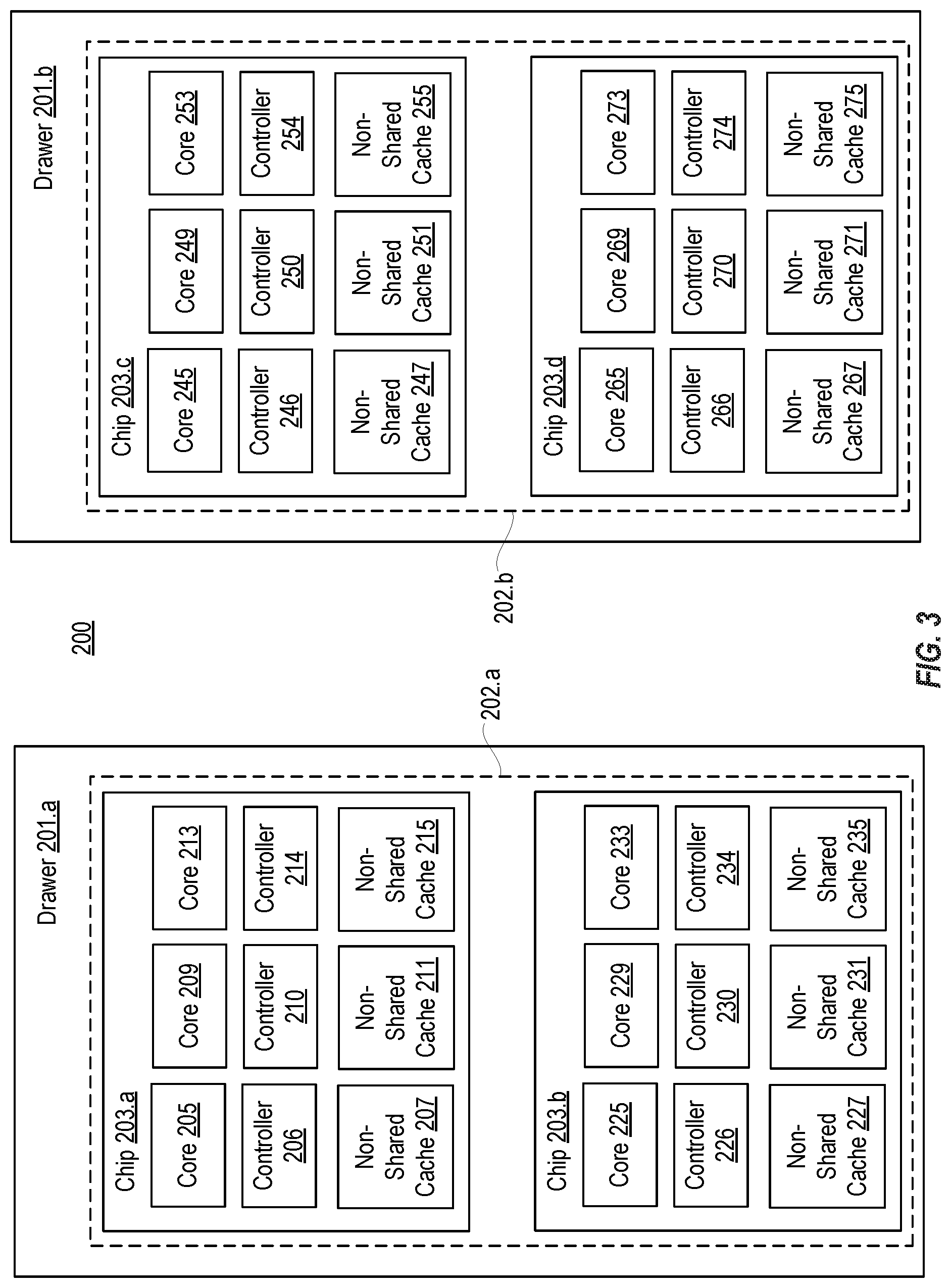 Patent US11782836 Figure 3 – Multiprocessor system cache management with non-authority designation