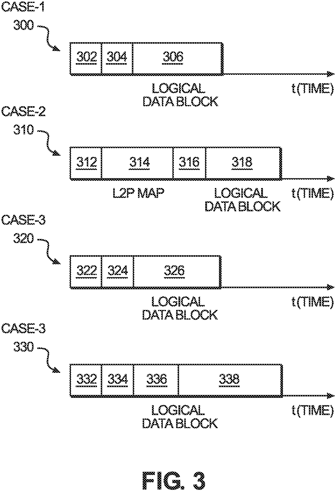 Patent US11782837 Figure 2 – Systems and methods for fast memory access