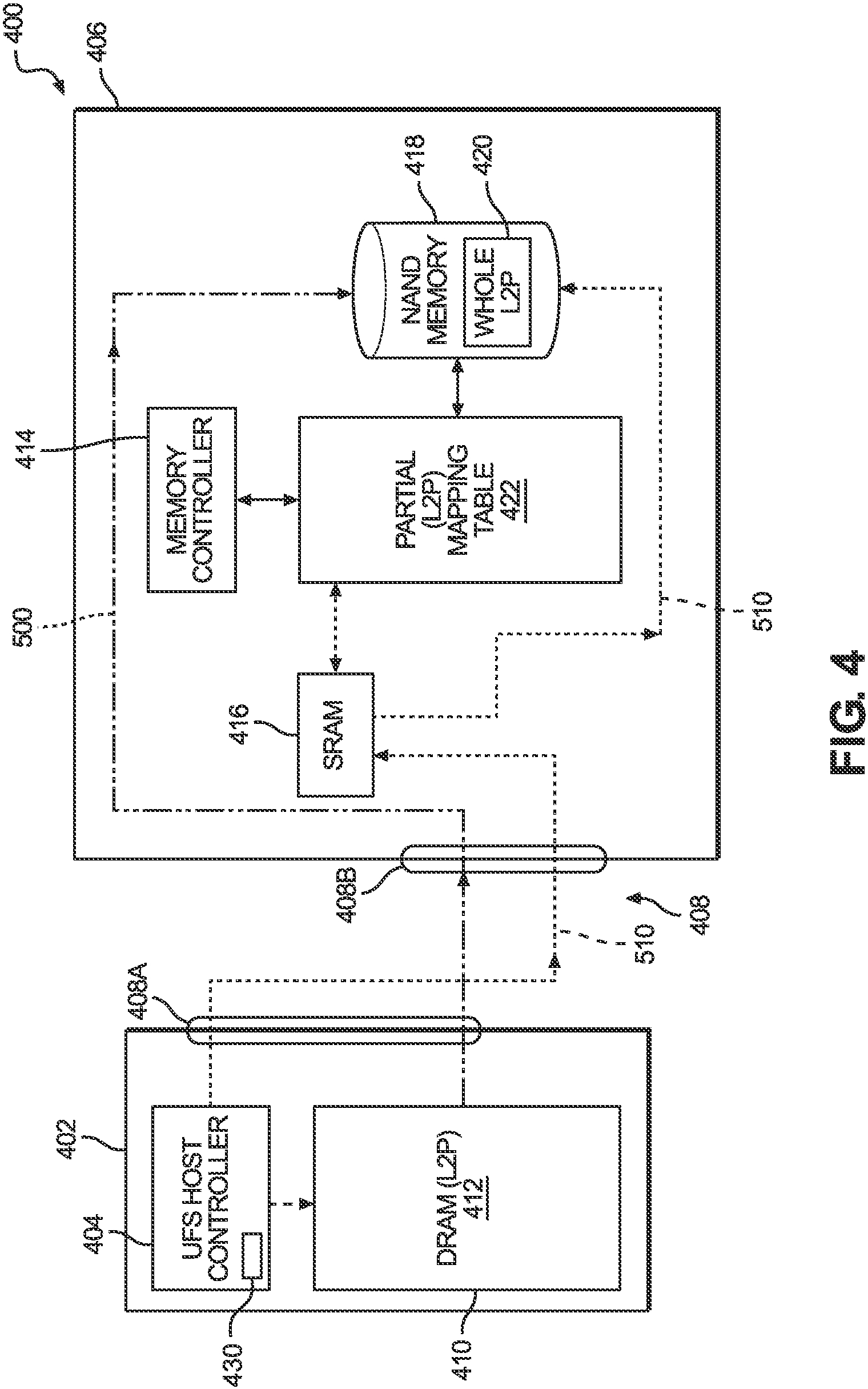 Patent US11782837 Figure 3 – Systems and methods for fast memory access