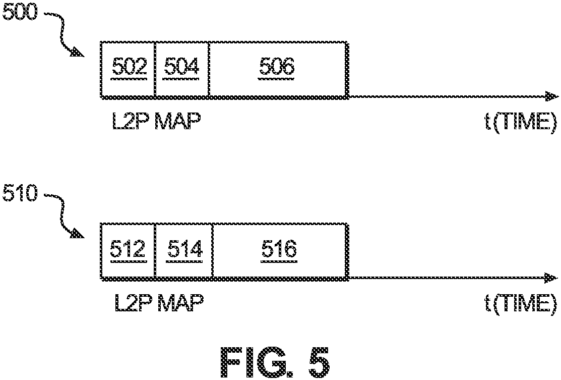 Patent US11782837 Figure 4 – Systems and methods for fast memory access