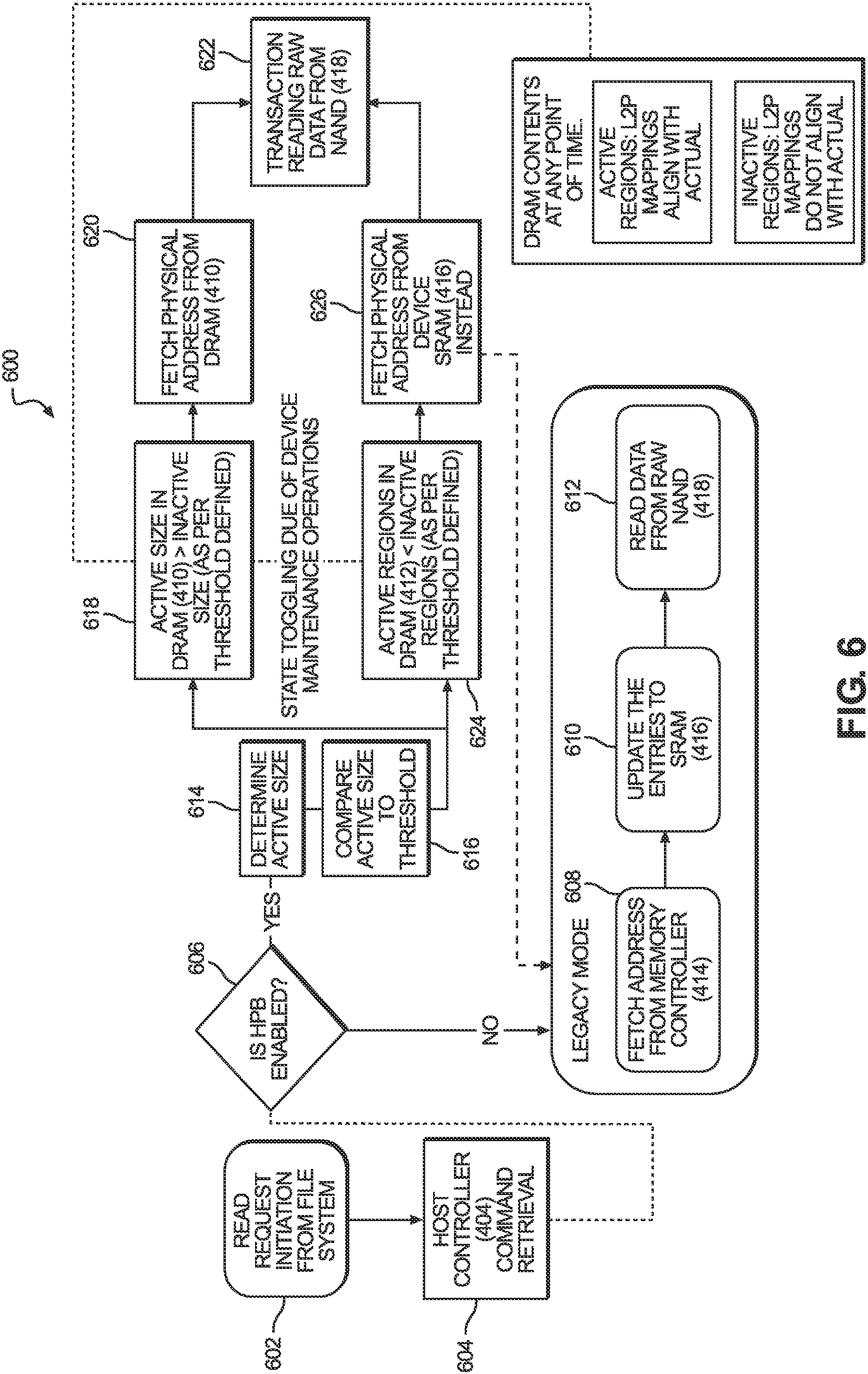 Patent US11782837 Figure 5 – Systems and methods for fast memory access