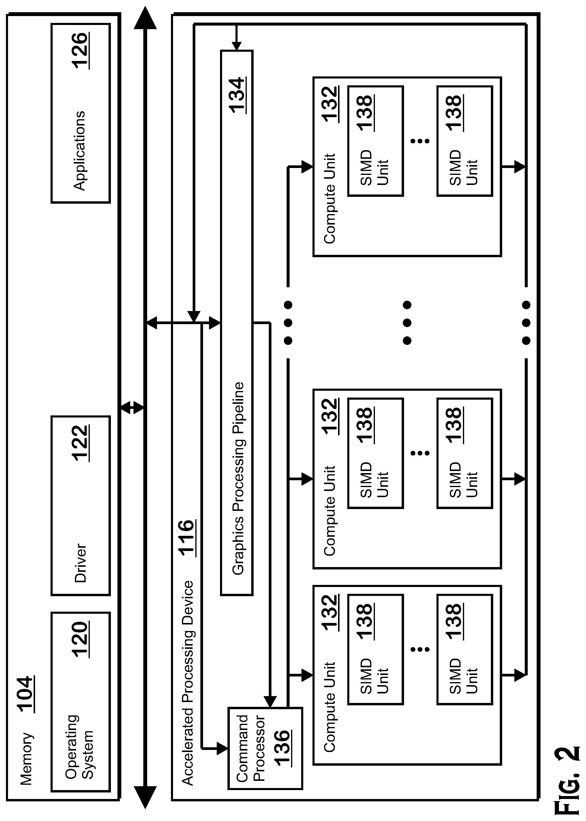 Patent US11782838 Figure 2 – Command processor prefetch techniques