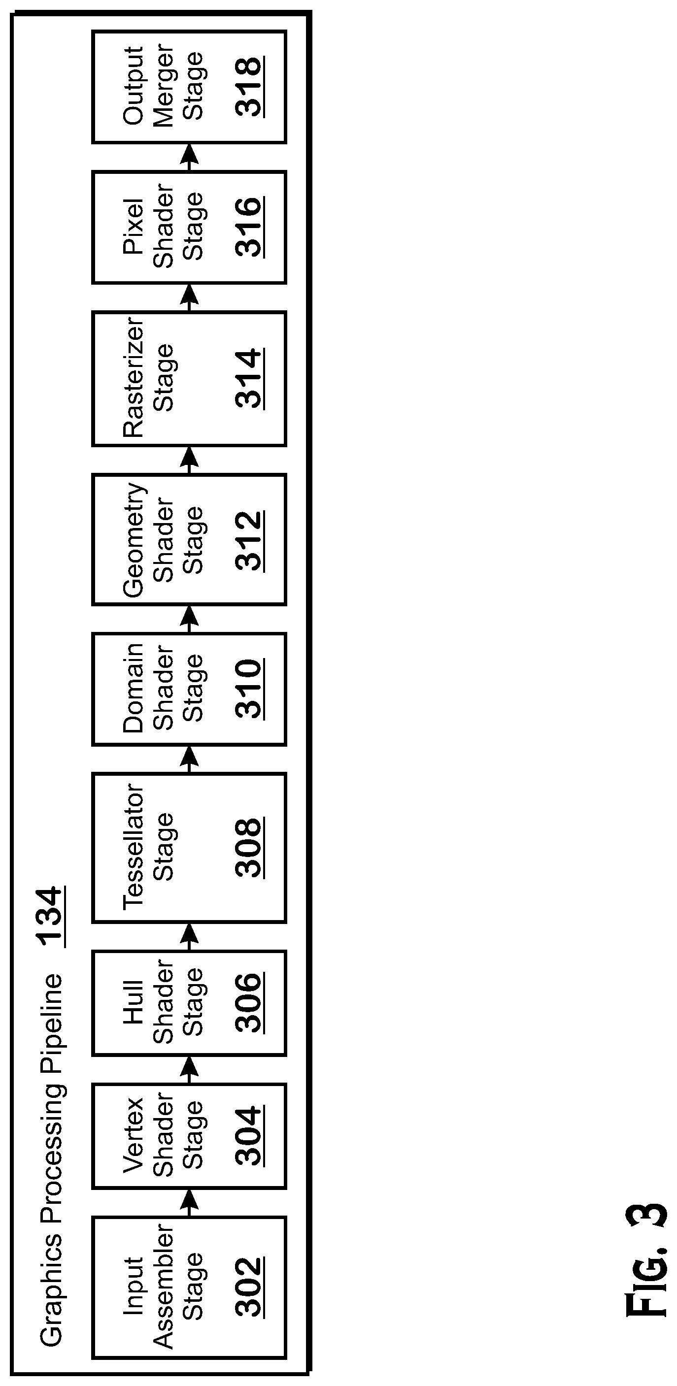 Patent US11782838 Figure 3 – Command processor prefetch techniques