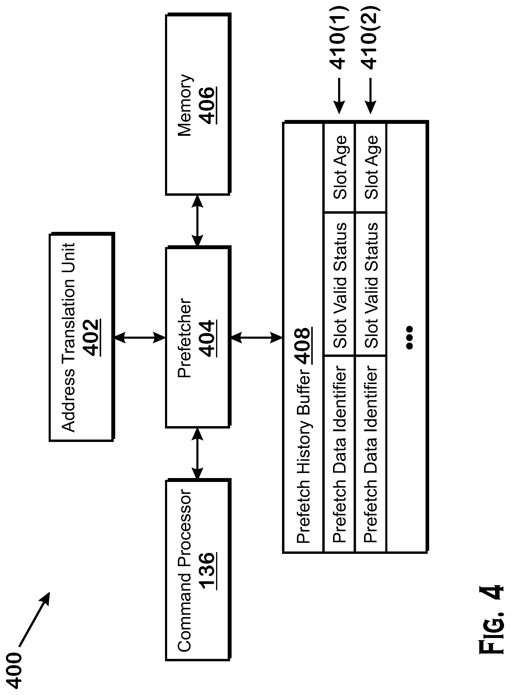 Patent US11782838 Figure 4 – Command processor prefetch techniques