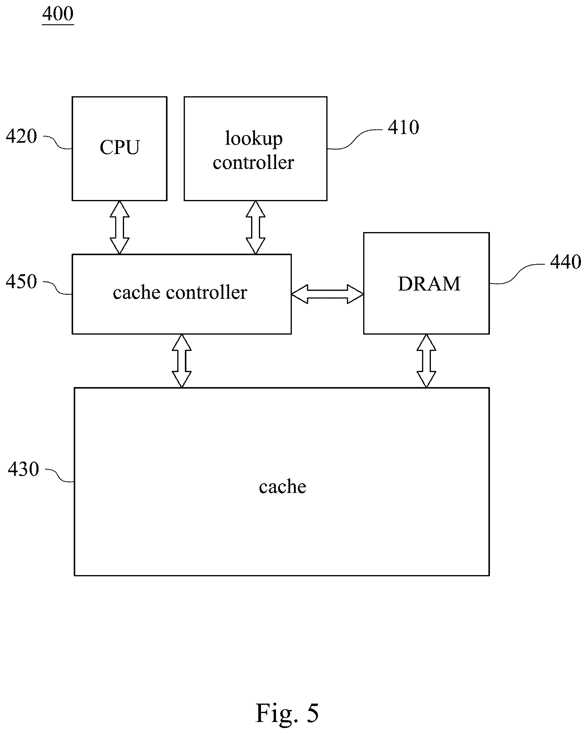 Patent US11782839 Figure 5 – Feature map caching method of convolutional neural network and system thereof