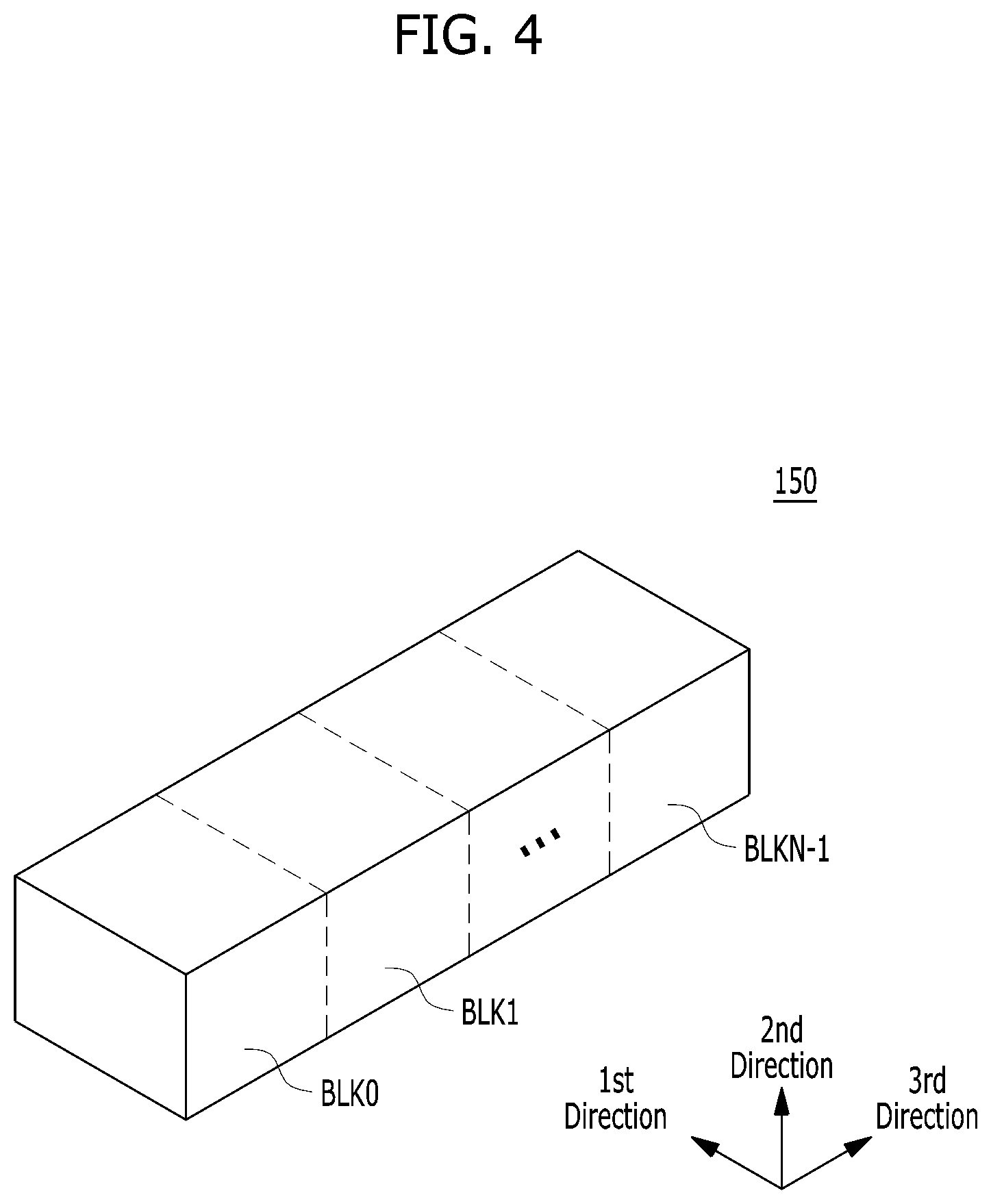 Patent US11782840 Figure 3 – Memory system, operation method thereof, and database system including the memory system