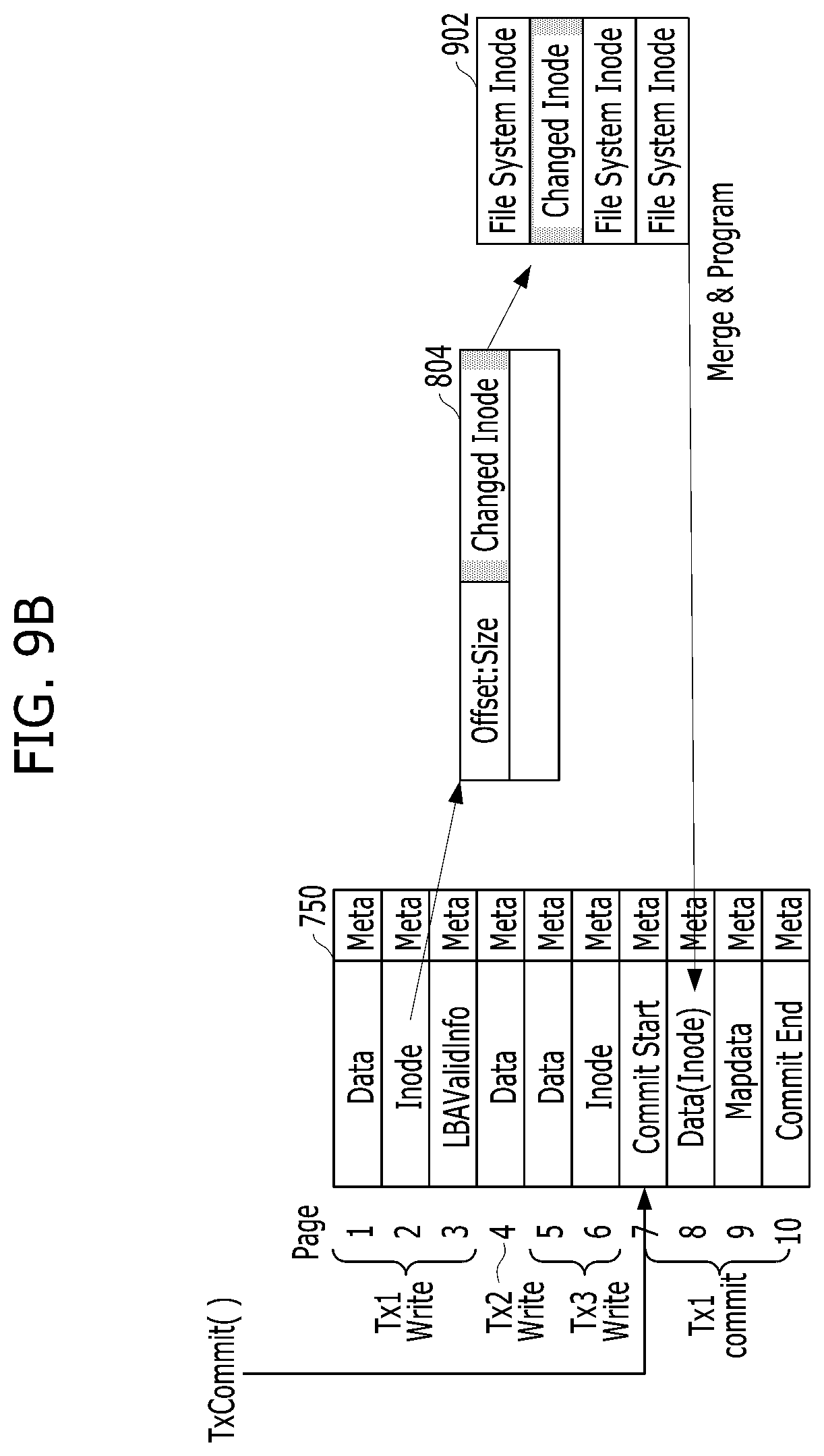 Patent US11782840 Figure 10 – Memory system, operation method thereof, and database system including the memory system