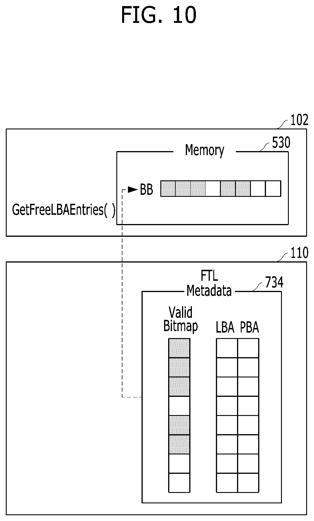 Patent US11782840 Figure 12 – Memory system, operation method thereof, and database system including the memory system