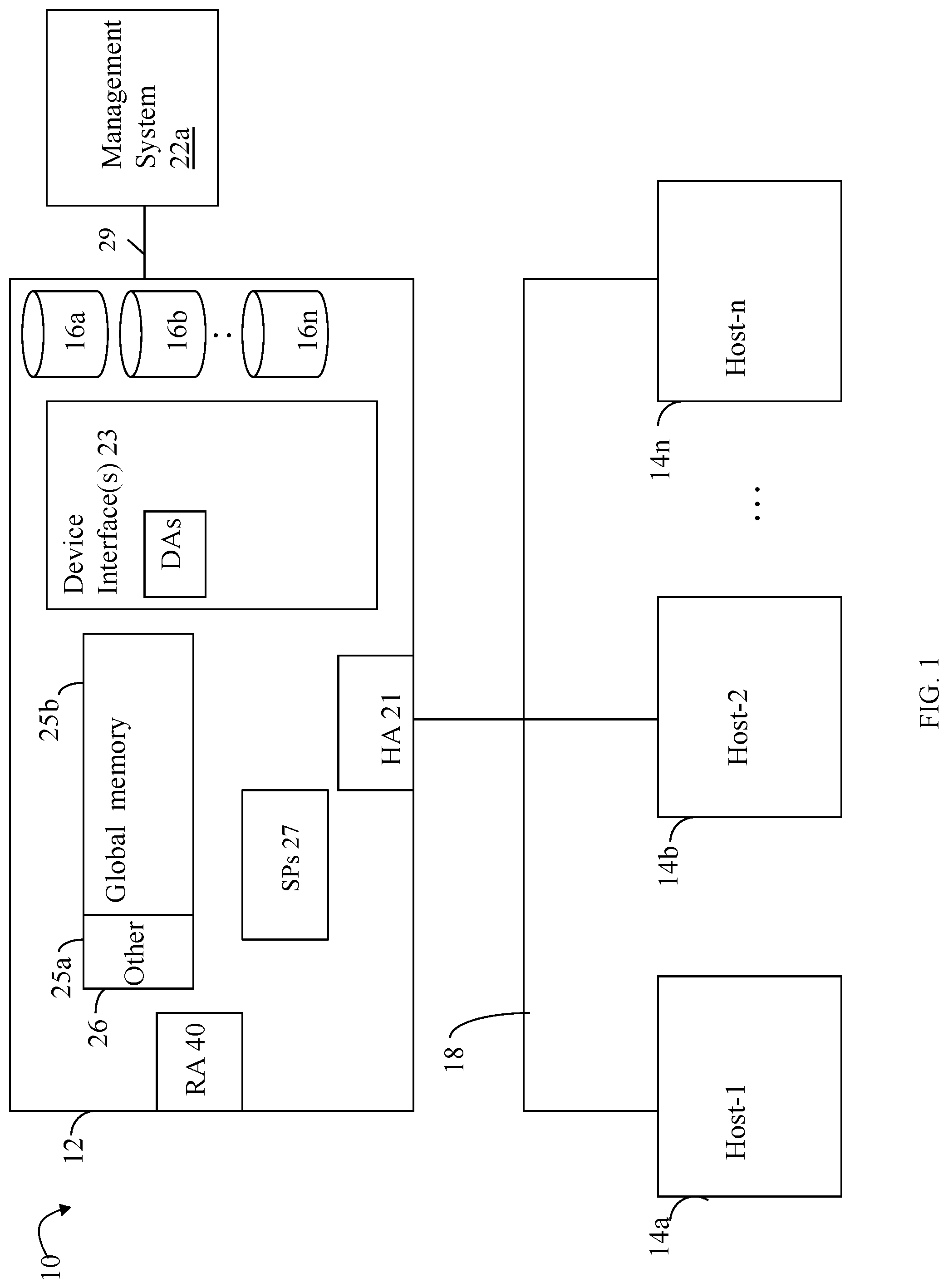 Patent US11782842 Figure 1 – Techniques for reclaiming dirty cache pages
