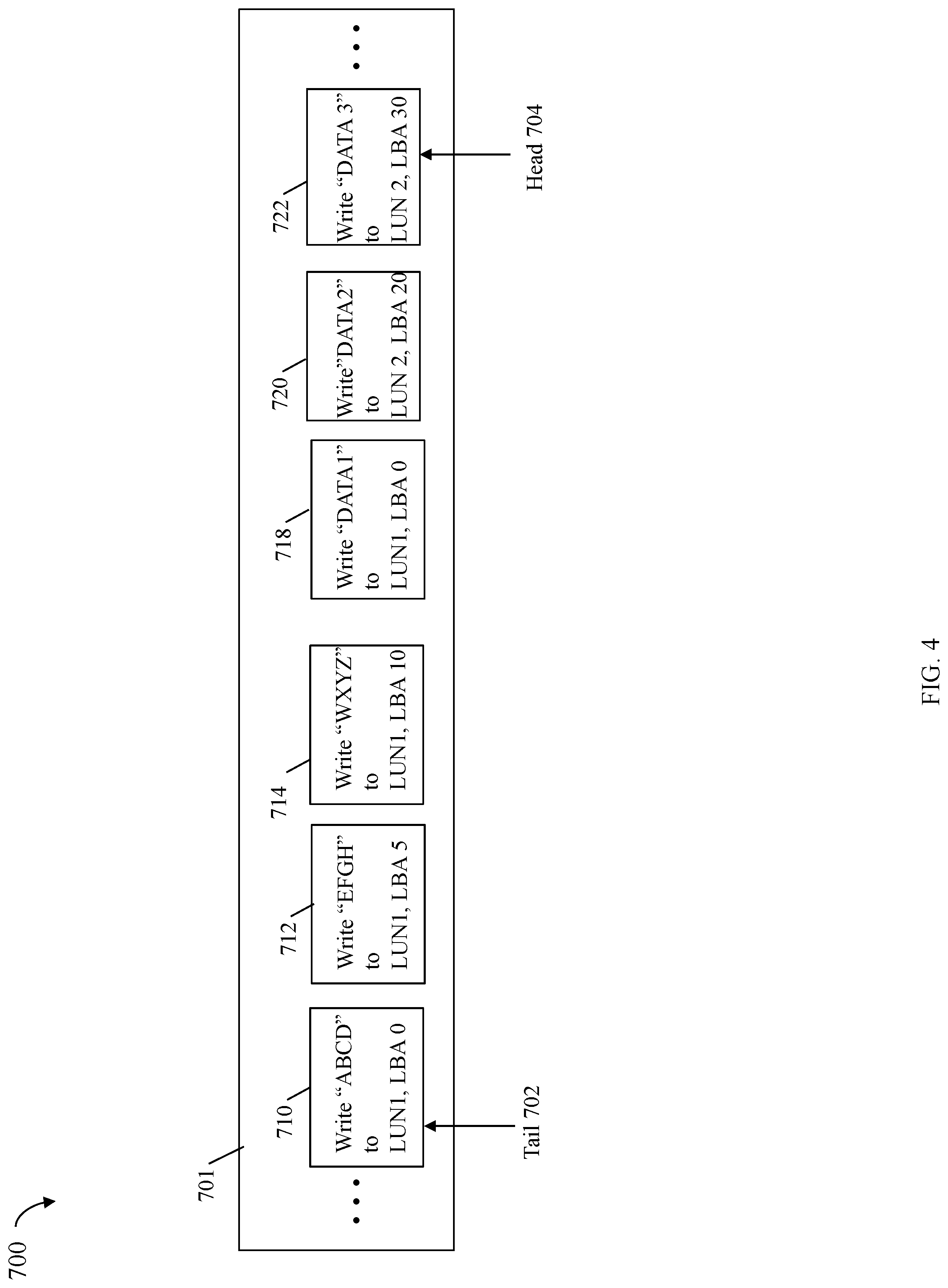 Patent US11782842 Figure 4 – Techniques for reclaiming dirty cache pages