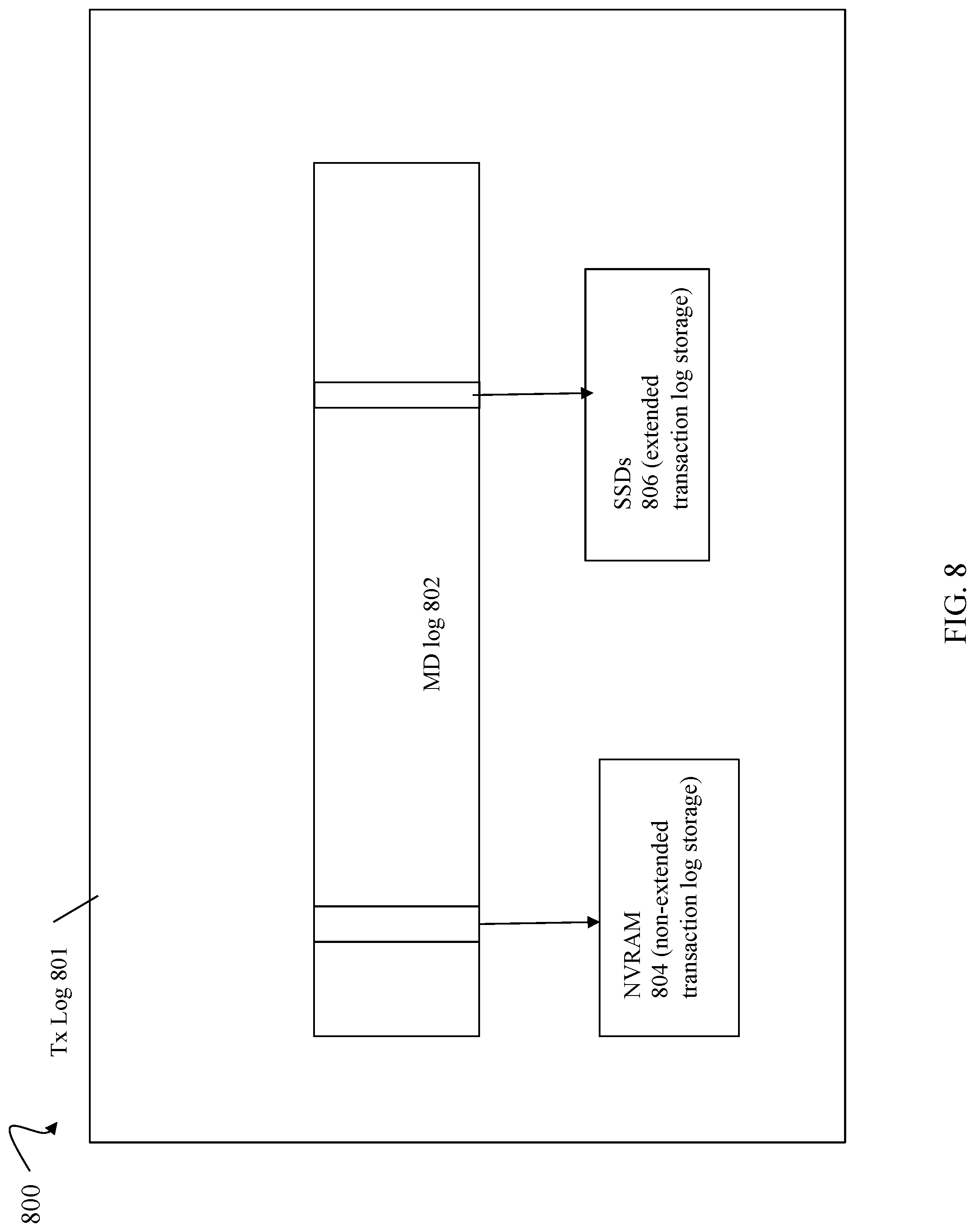 Patent US11782842 Figure 8 – Techniques for reclaiming dirty cache pages