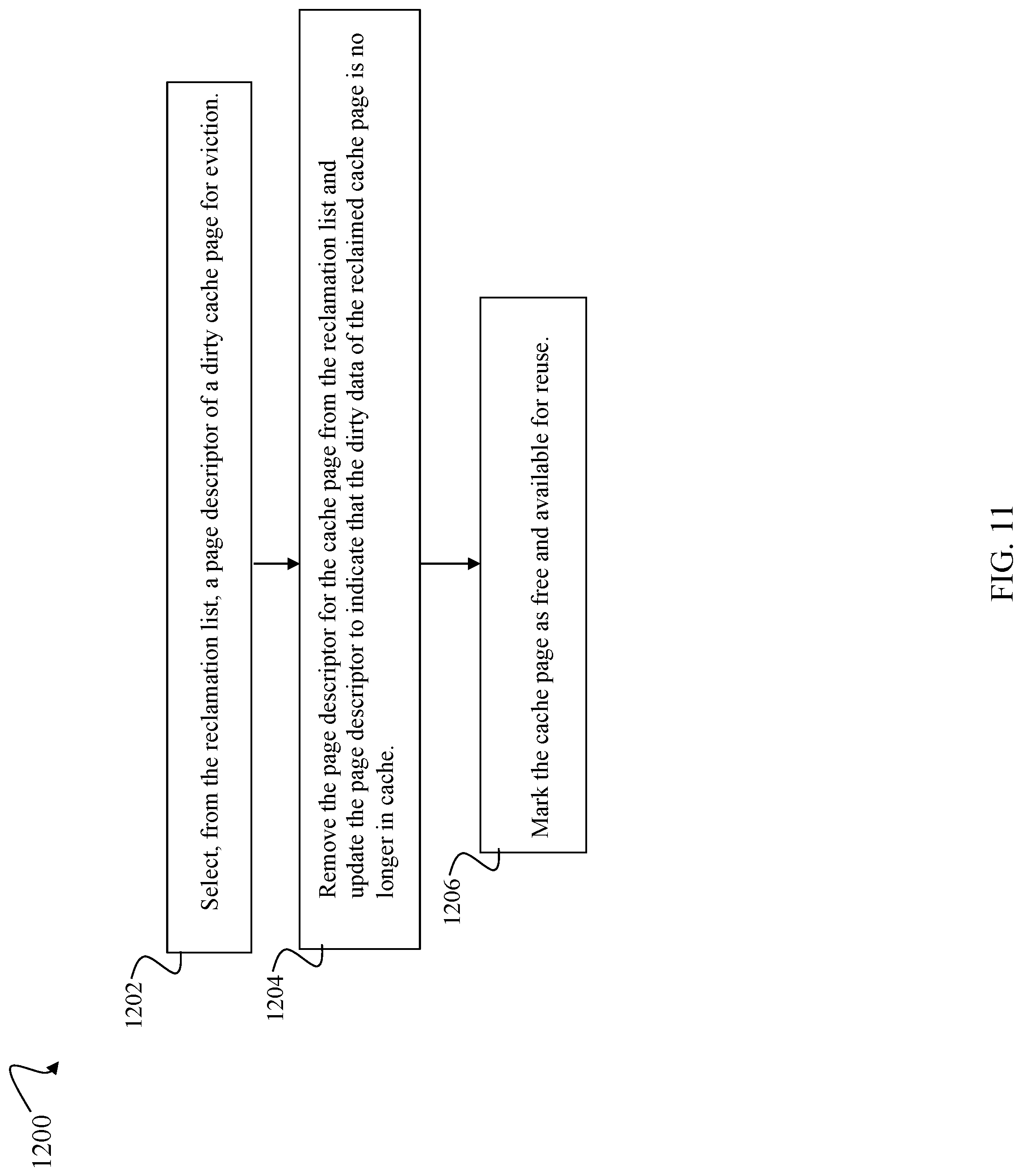 Patent US11782842 Figure 11 – Techniques for reclaiming dirty cache pages