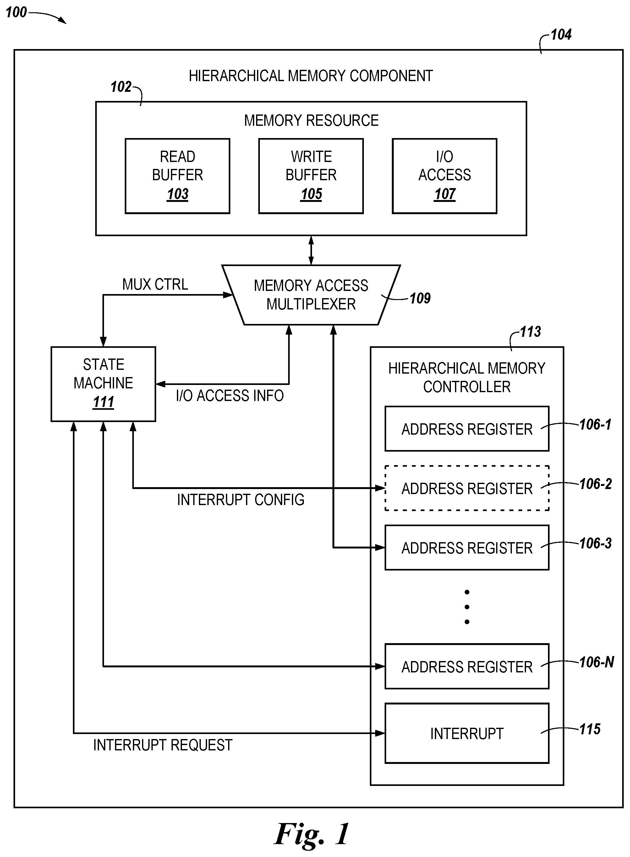 Patent US11782843 Figure 1 – Hierarchical memory systems