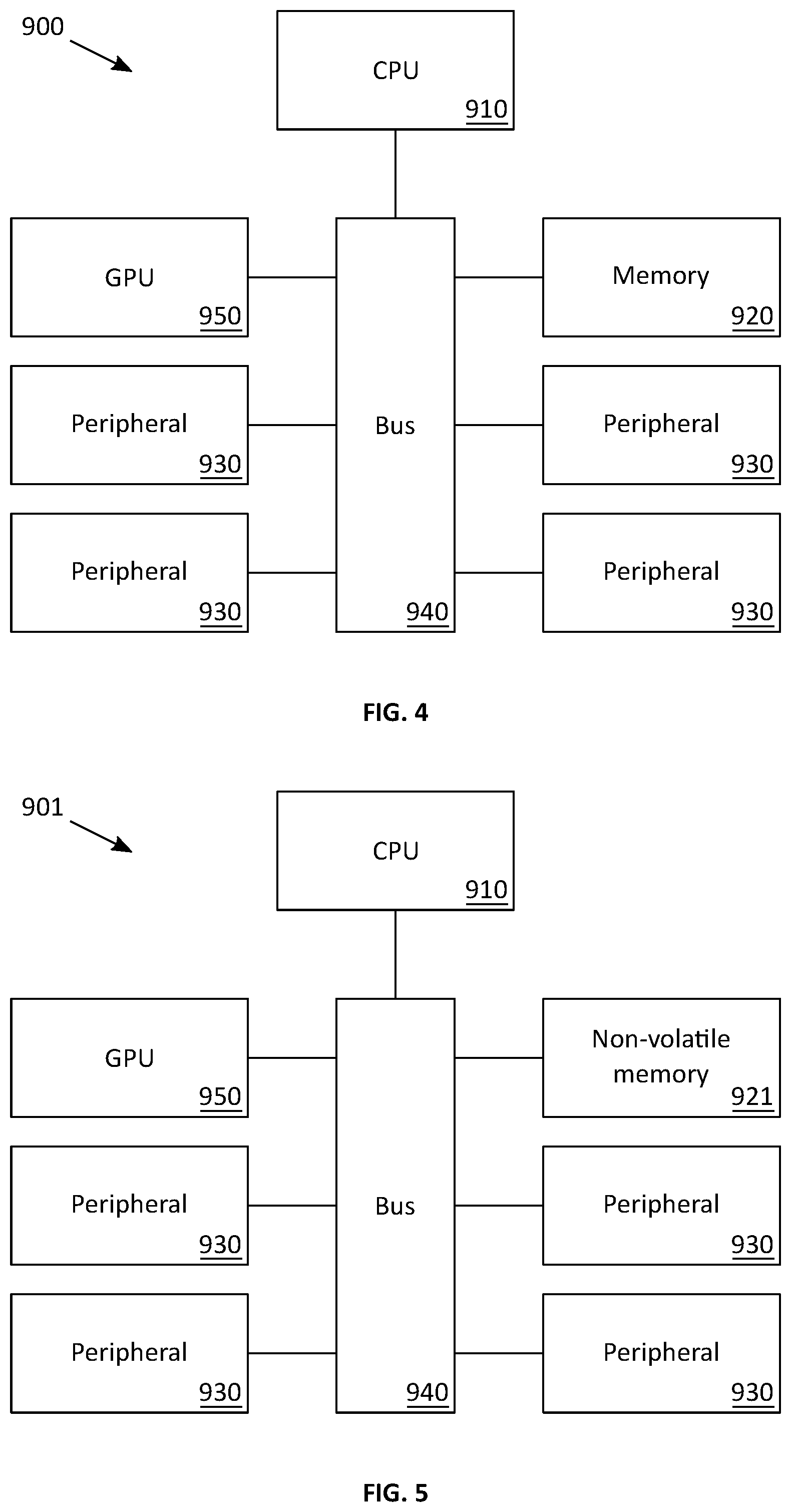 Patent US11782844 Figure 3 – Vector processor storage