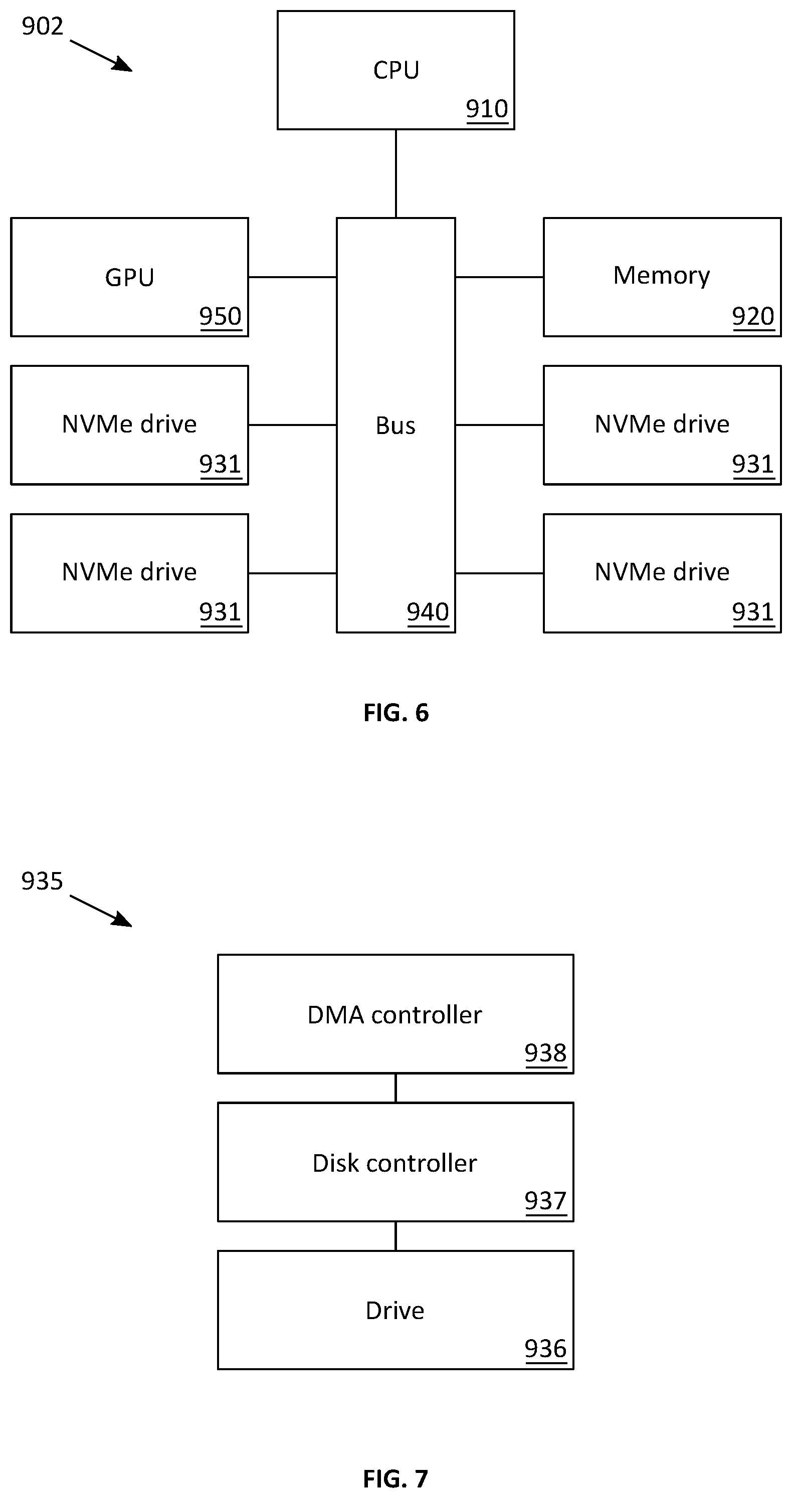 Patent US11782844 Figure 4 – Vector processor storage