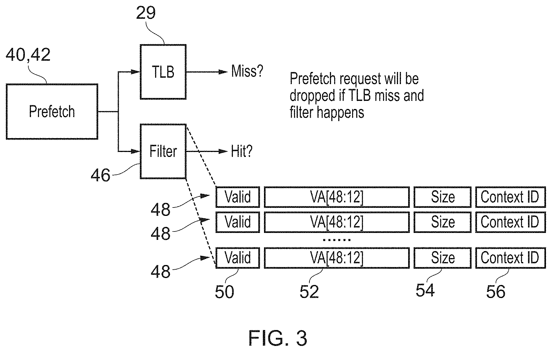 Patent US11782845 Figure 3 – Faulting address prediction for prefetch target address