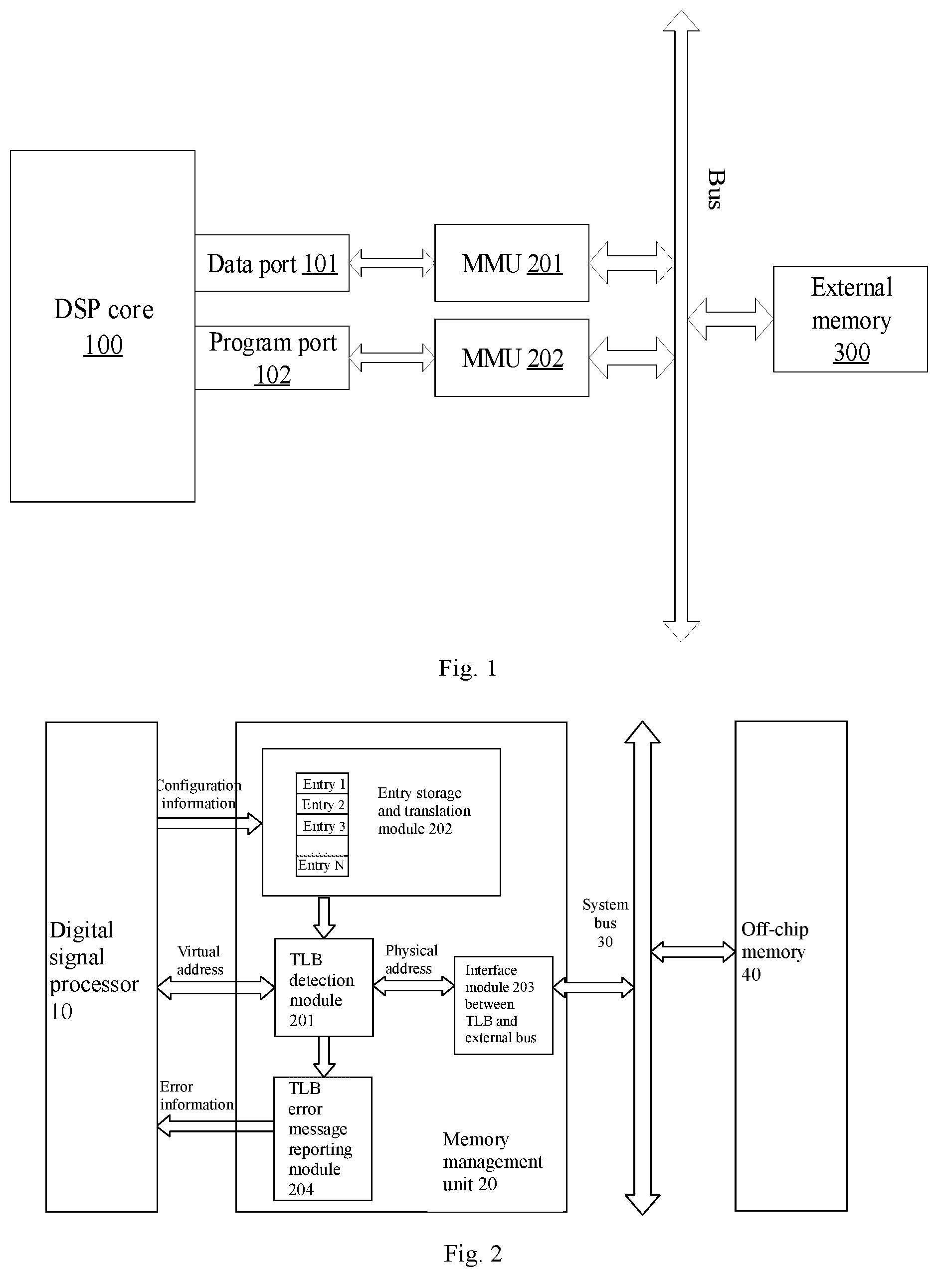Patent US11782846 Figure 1 – Digital signal processor, DSP system, and method for accessing external memory space