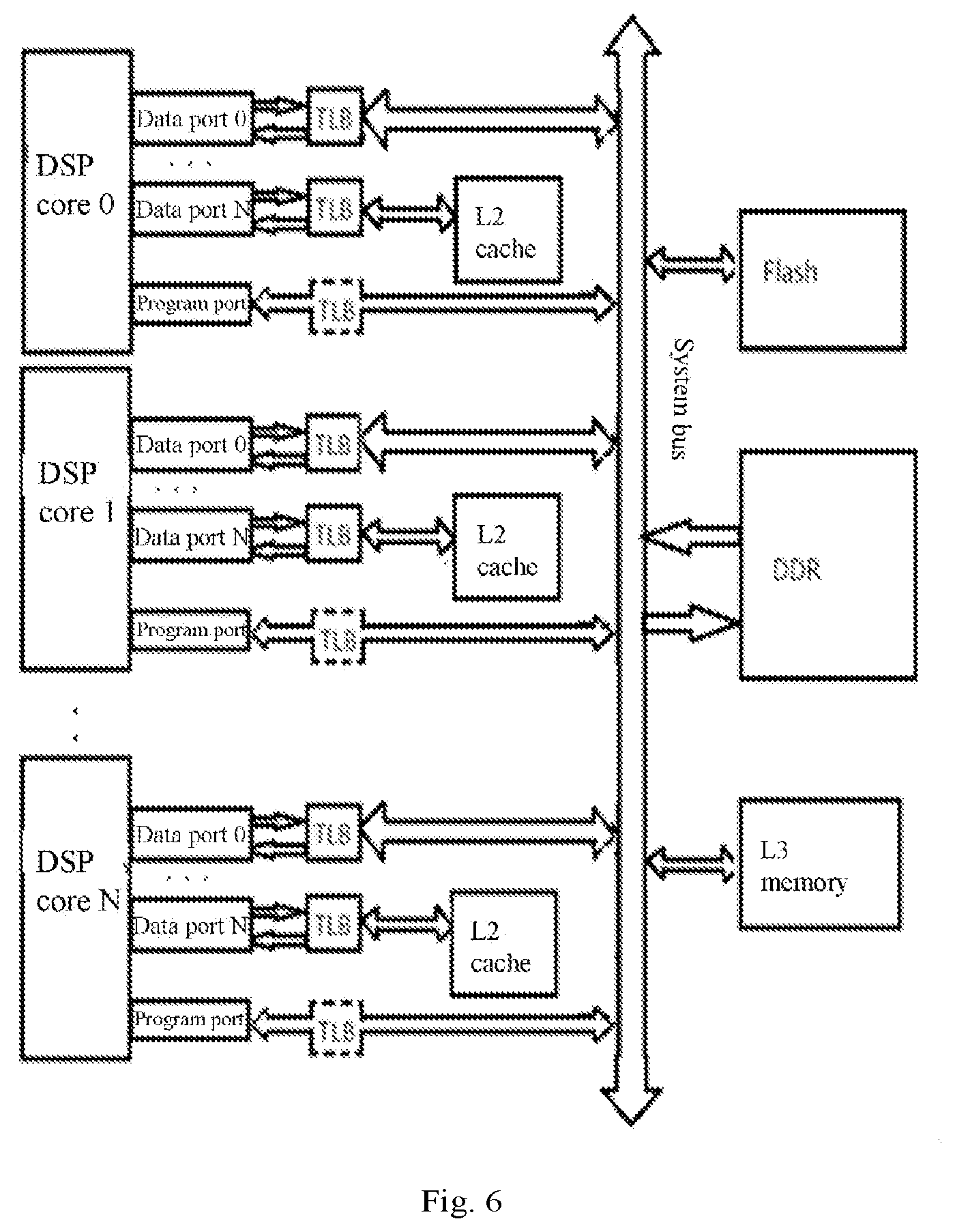 Patent US11782846 Figure 5 – Digital signal processor, DSP system, and method for accessing external memory space