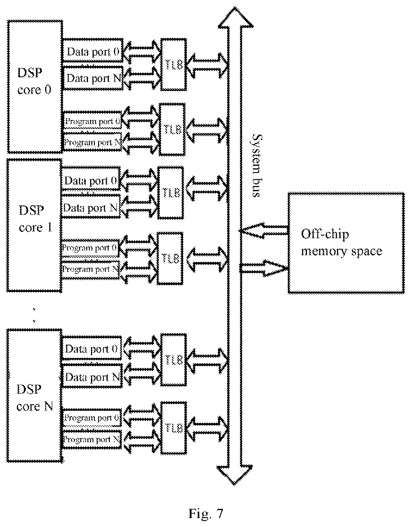 Patent US11782846 Figure 6 – Digital signal processor, DSP system, and method for accessing external memory space