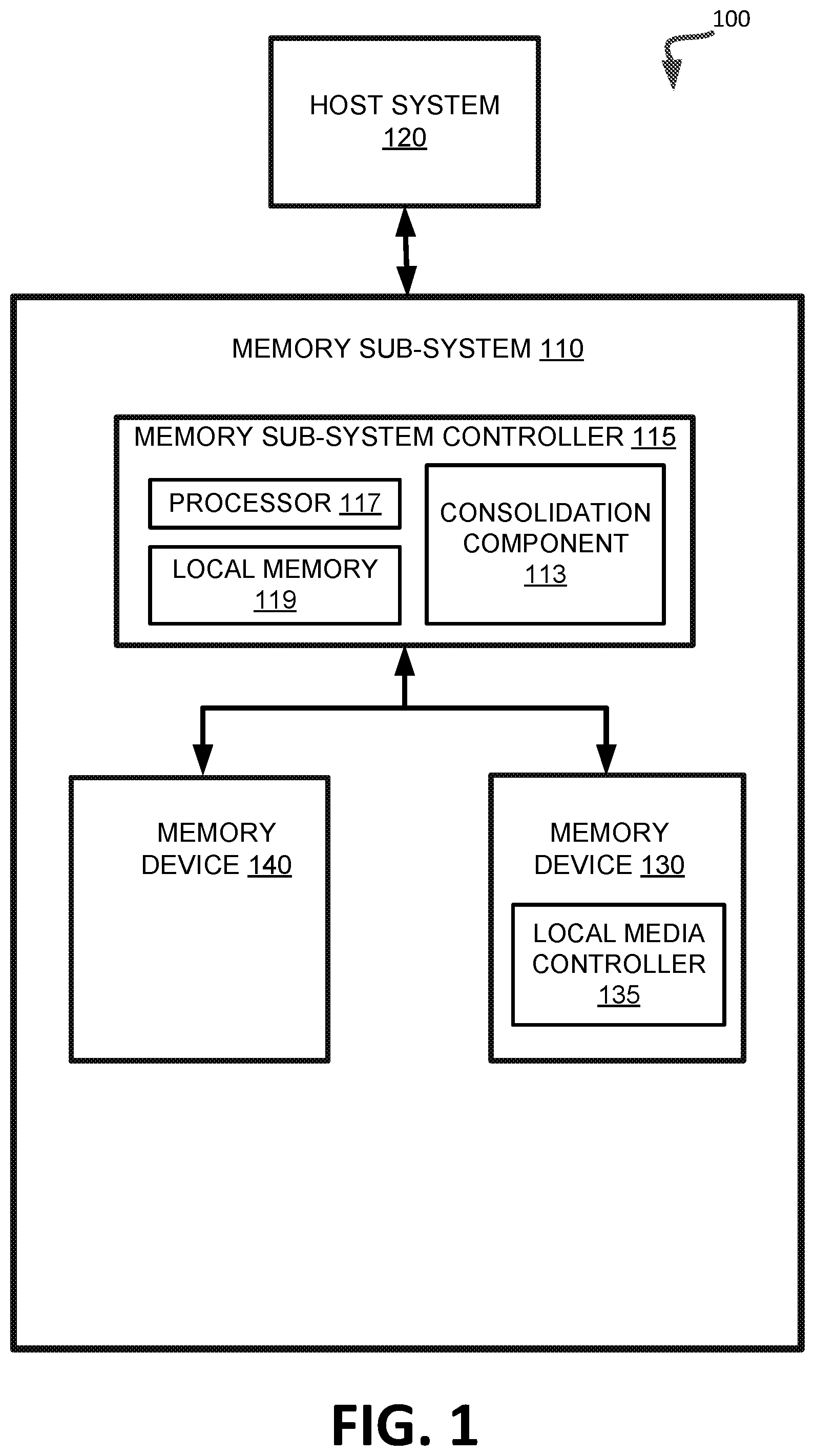 Patent US11782847 — Performing a media management operation based on a sequence identifier for a block — Figure 1