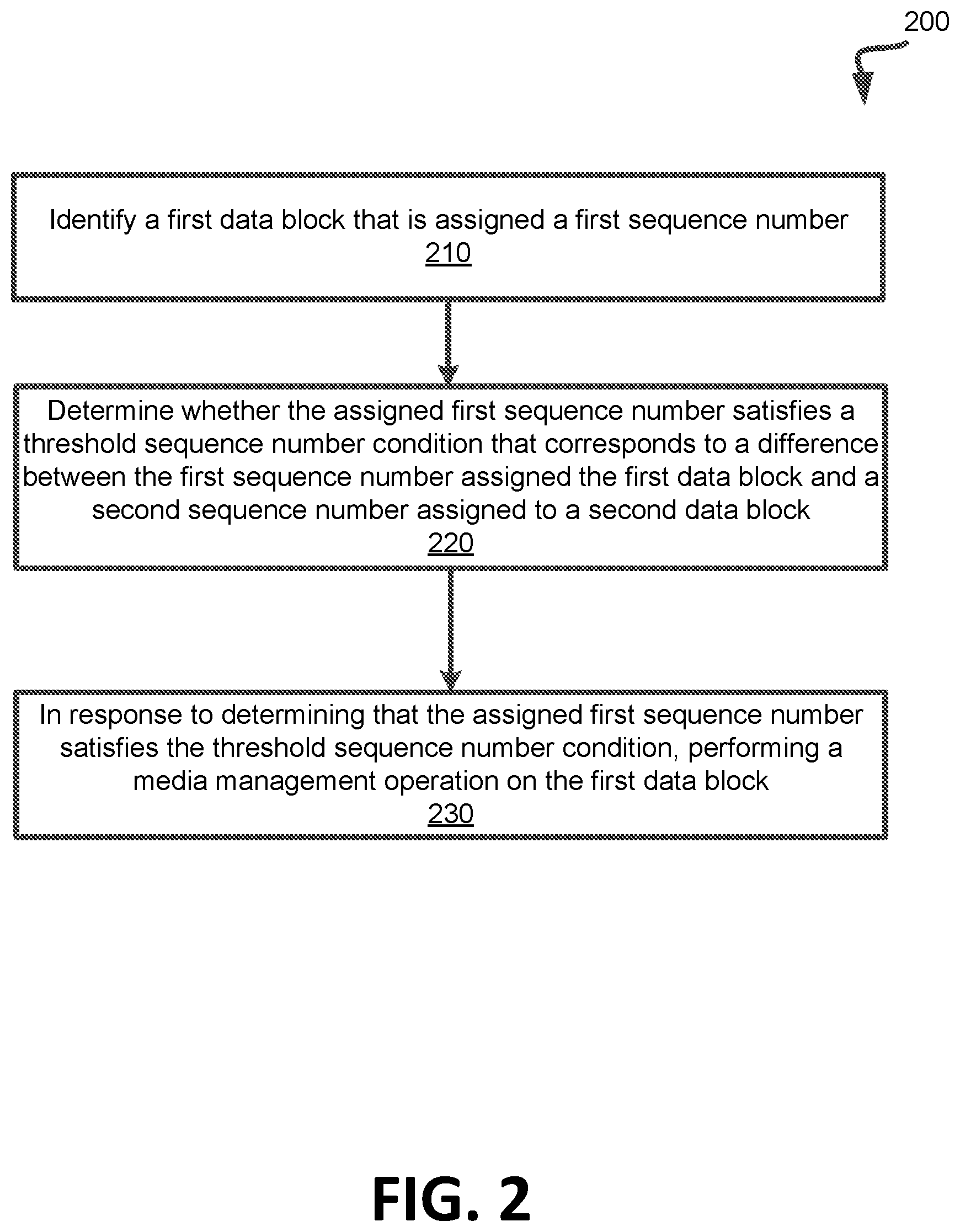 Patent US11782847 Figure 2 – Performing a media management operation based on a sequence identifier for a block