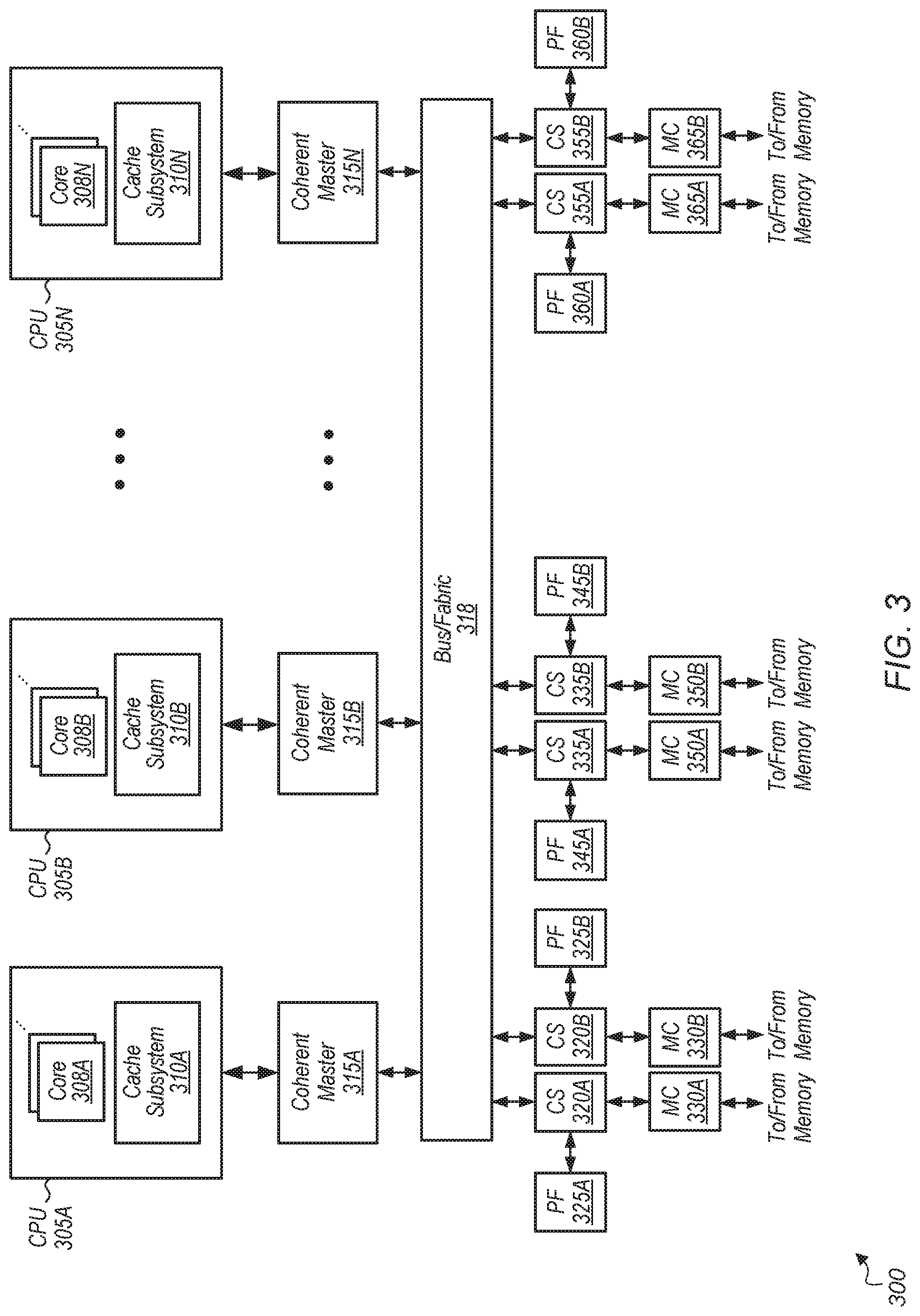 Patent US11782848 Figure 3 – Home agent based cache transfer acceleration scheme