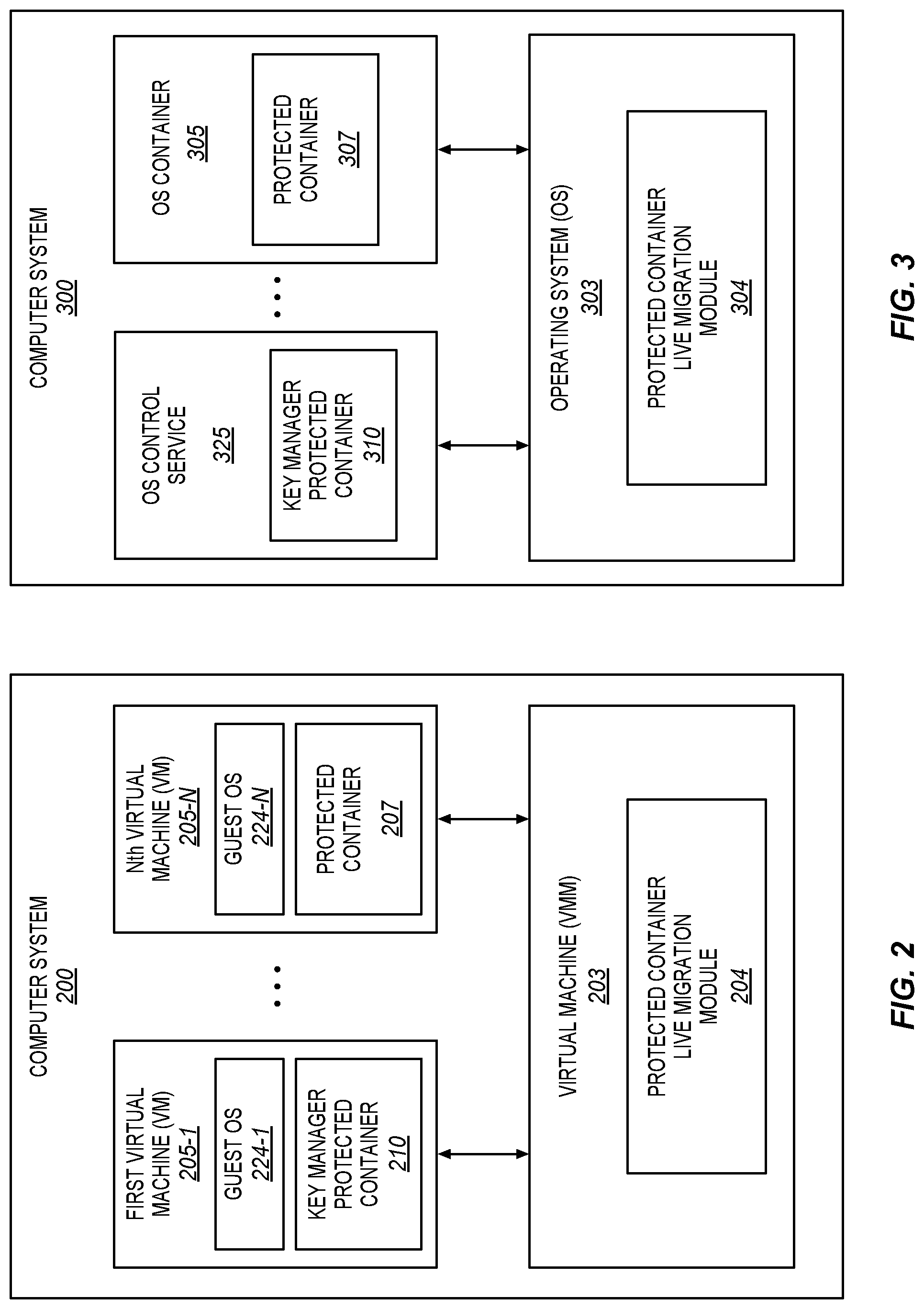 Patent US11782849 Figure 2 – Processors, methods, systems, and instructions to support live migration of protected containers