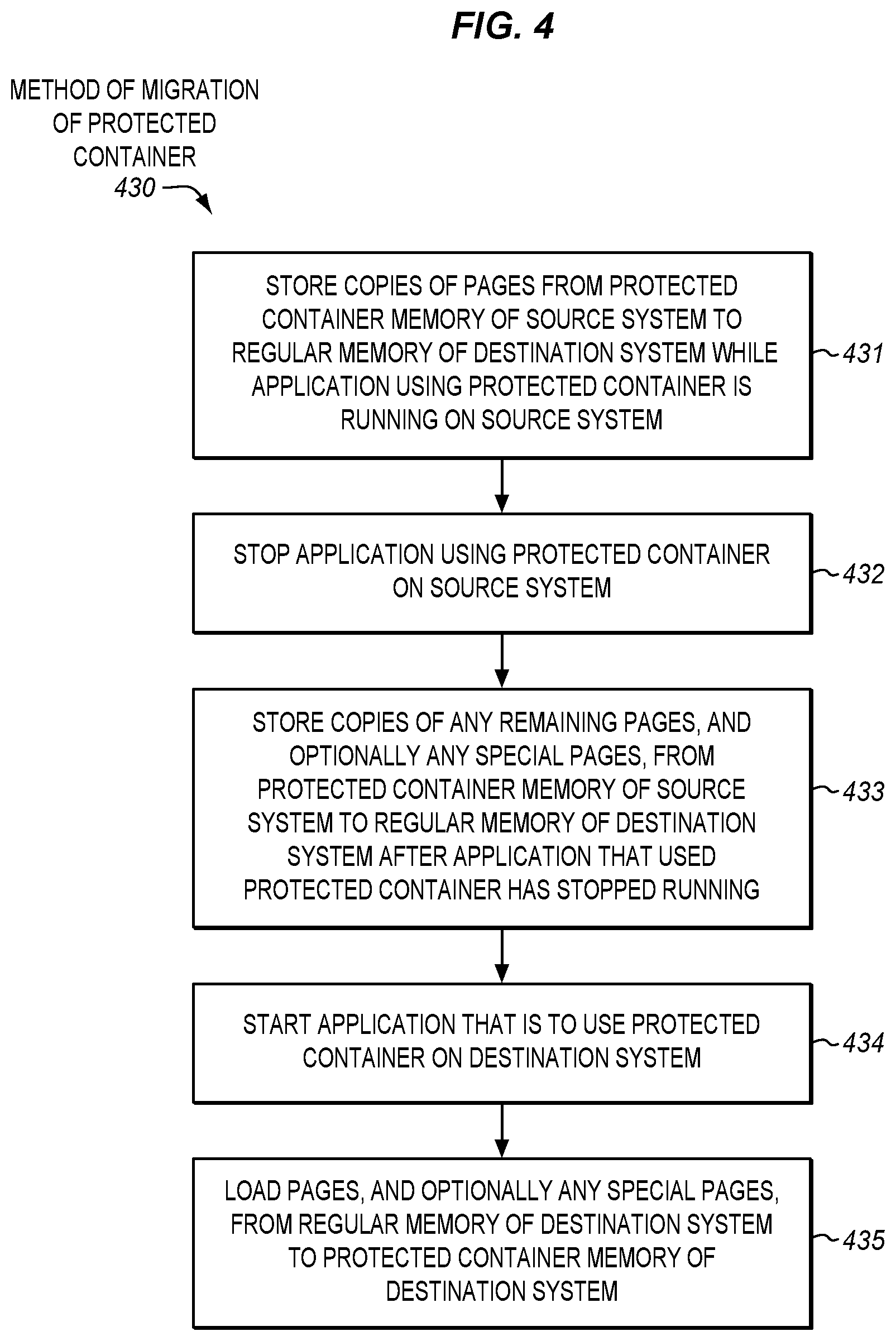 Patent US11782849 Figure 3 – Processors, methods, systems, and instructions to support live migration of protected containers
