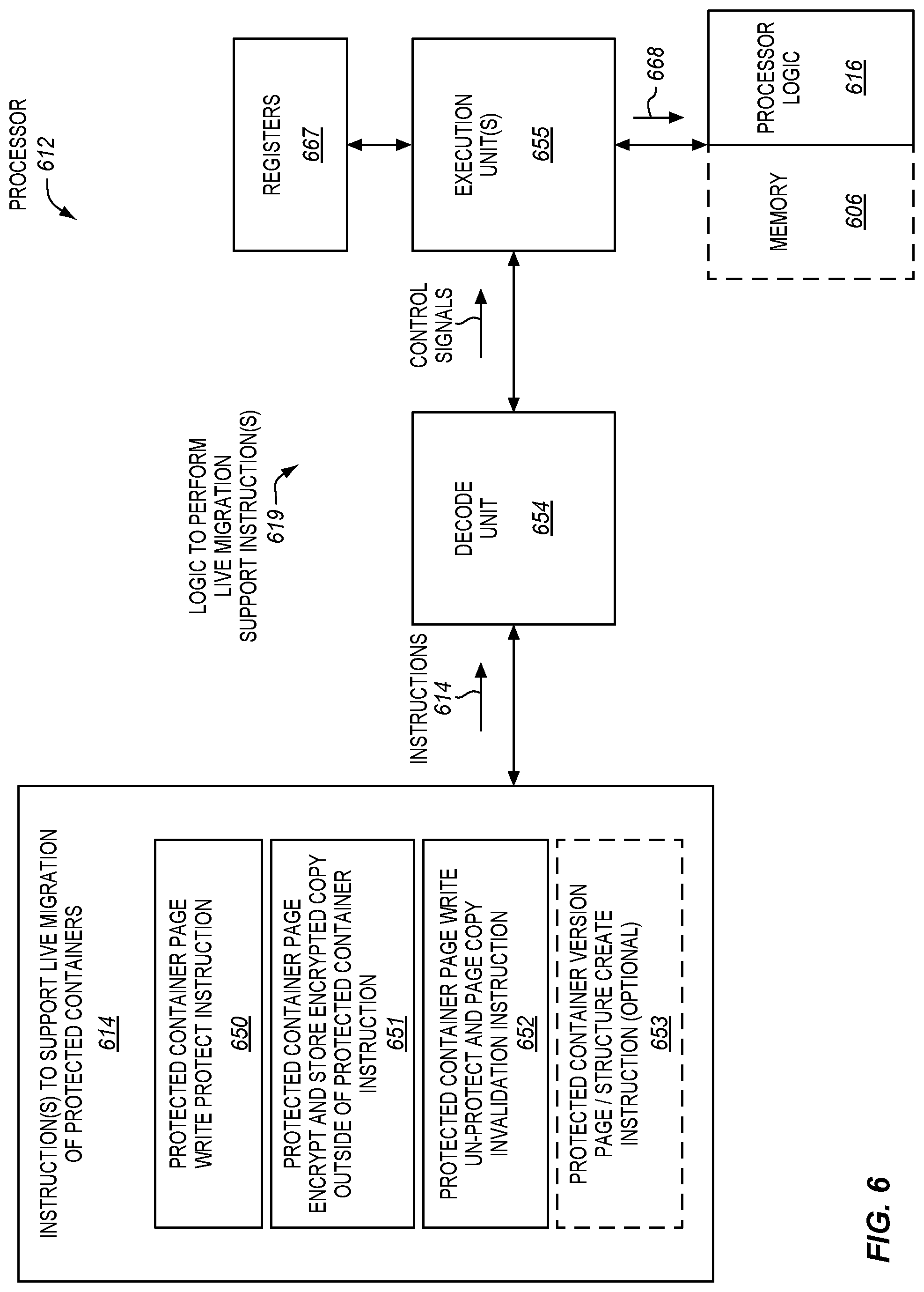 Patent US11782849 Figure 5 – Processors, methods, systems, and instructions to support live migration of protected containers