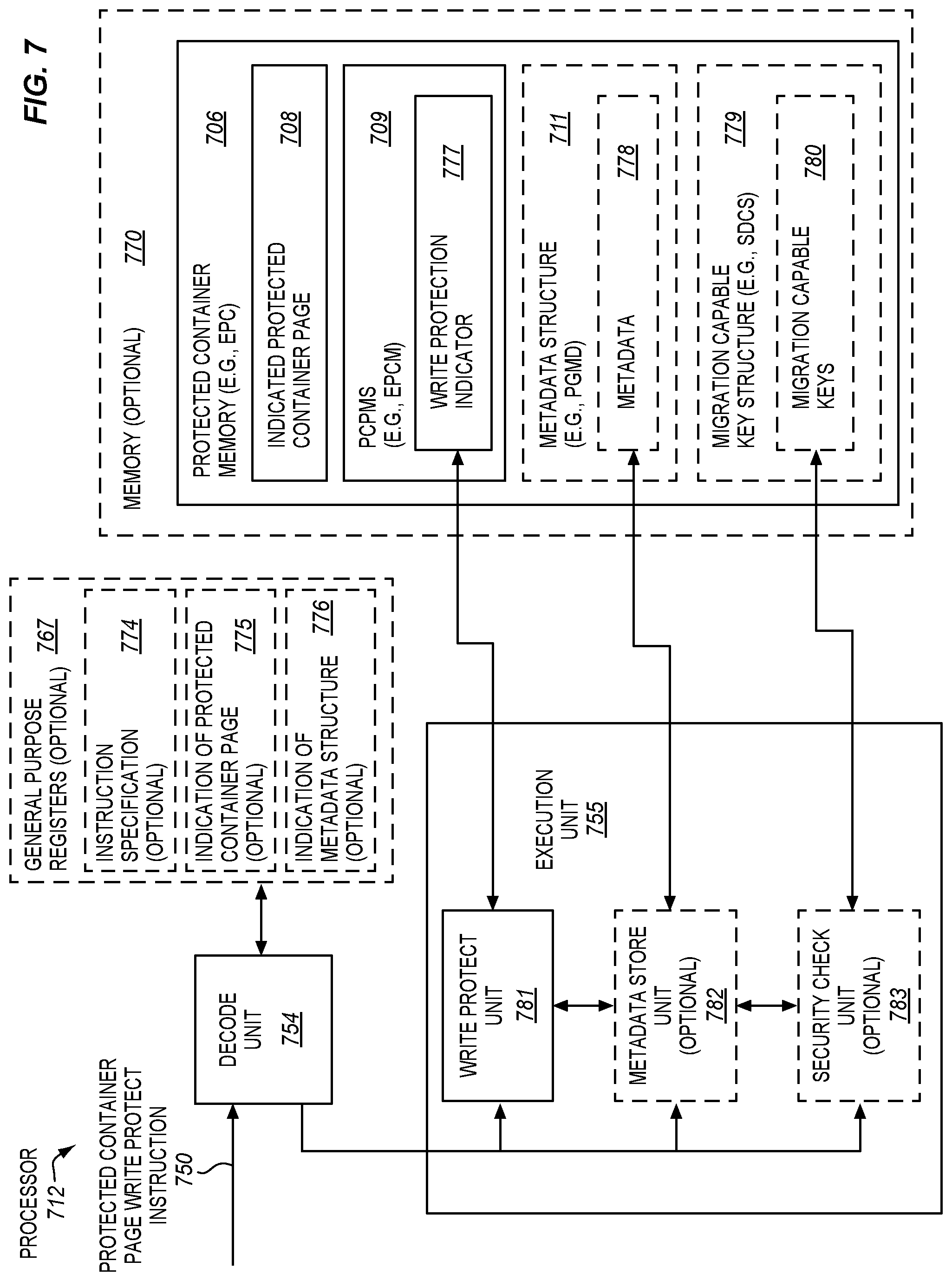 Patent US11782849 Figure 6 – Processors, methods, systems, and instructions to support live migration of protected containers