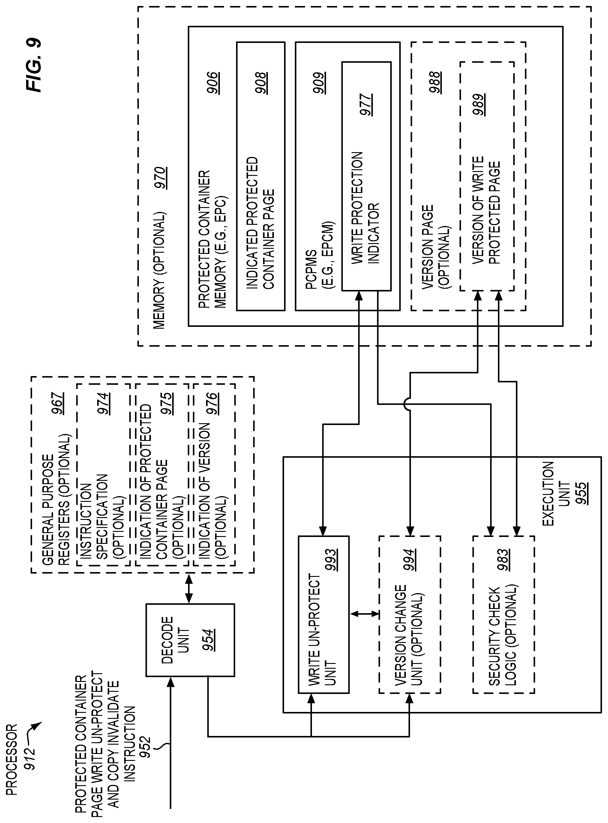 Patent US11782849 Figure 8 – Processors, methods, systems, and instructions to support live migration of protected containers