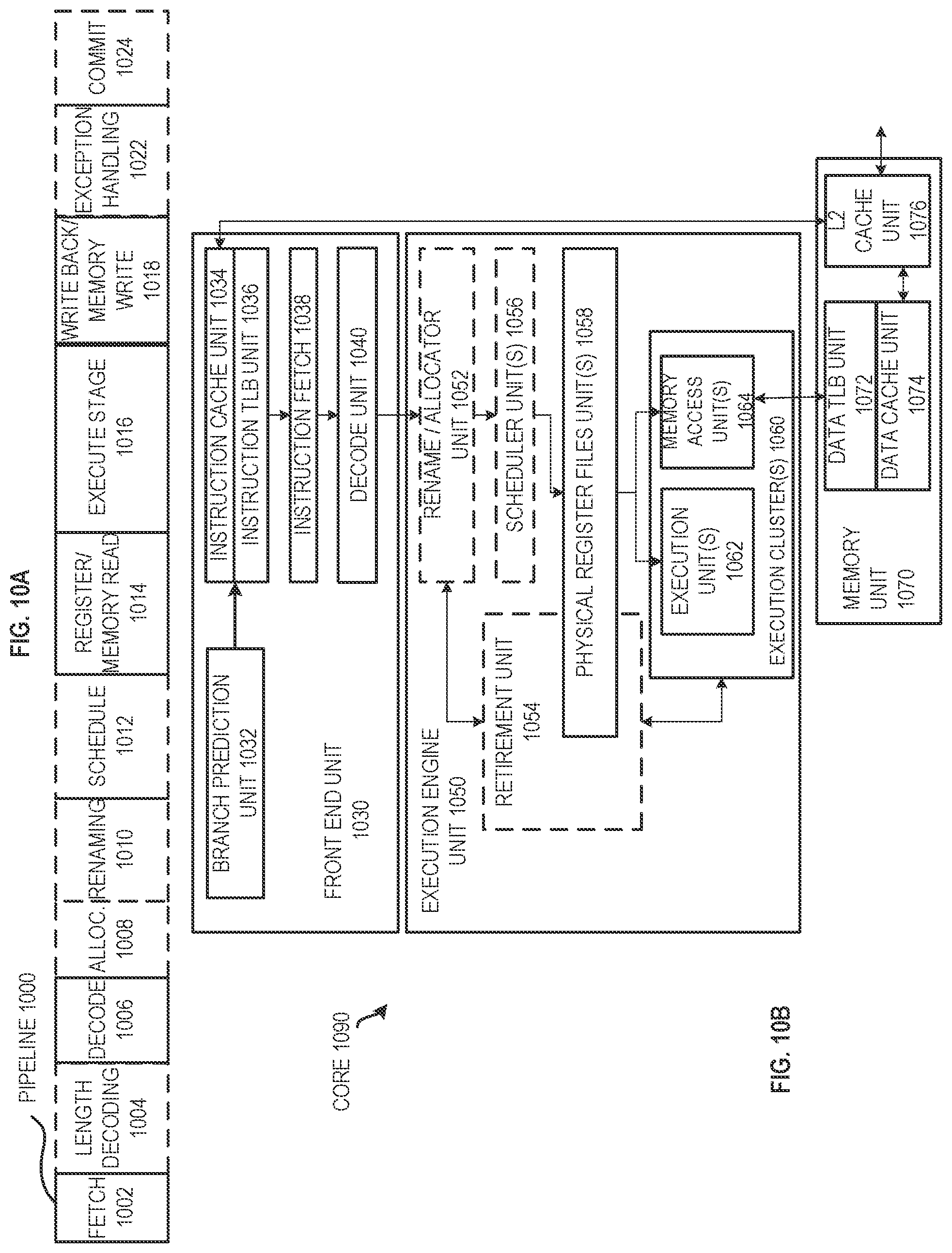Patent US11782849 Figure 9 – Processors, methods, systems, and instructions to support live migration of protected containers