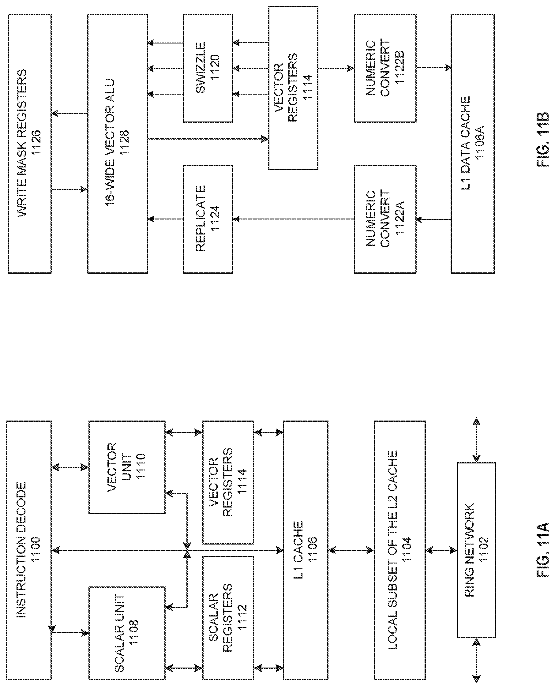 Patent US11782849 Figure 10 – Processors, methods, systems, and instructions to support live migration of protected containers
