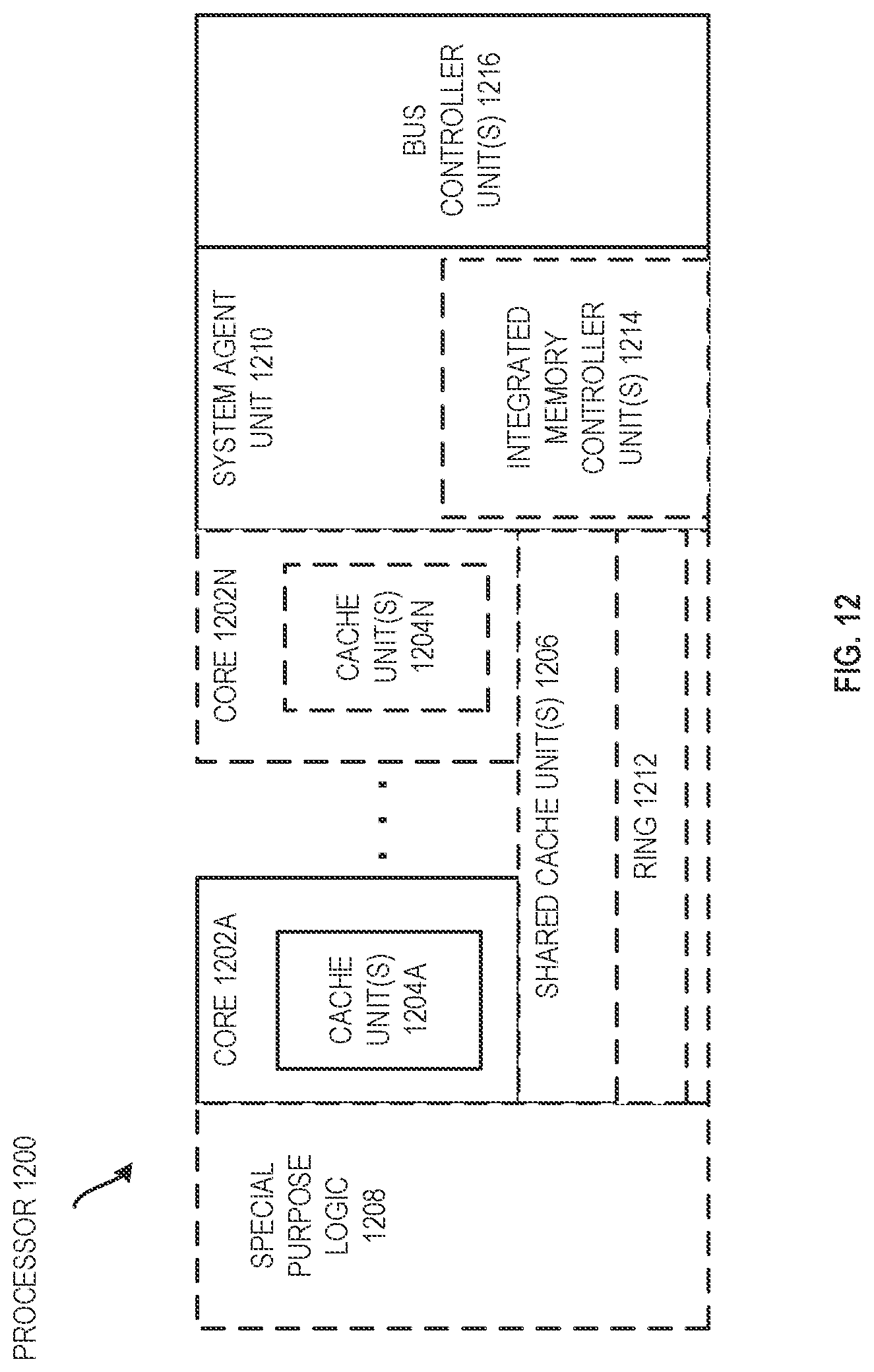Patent US11782849 Figure 11 – Processors, methods, systems, and instructions to support live migration of protected containers
