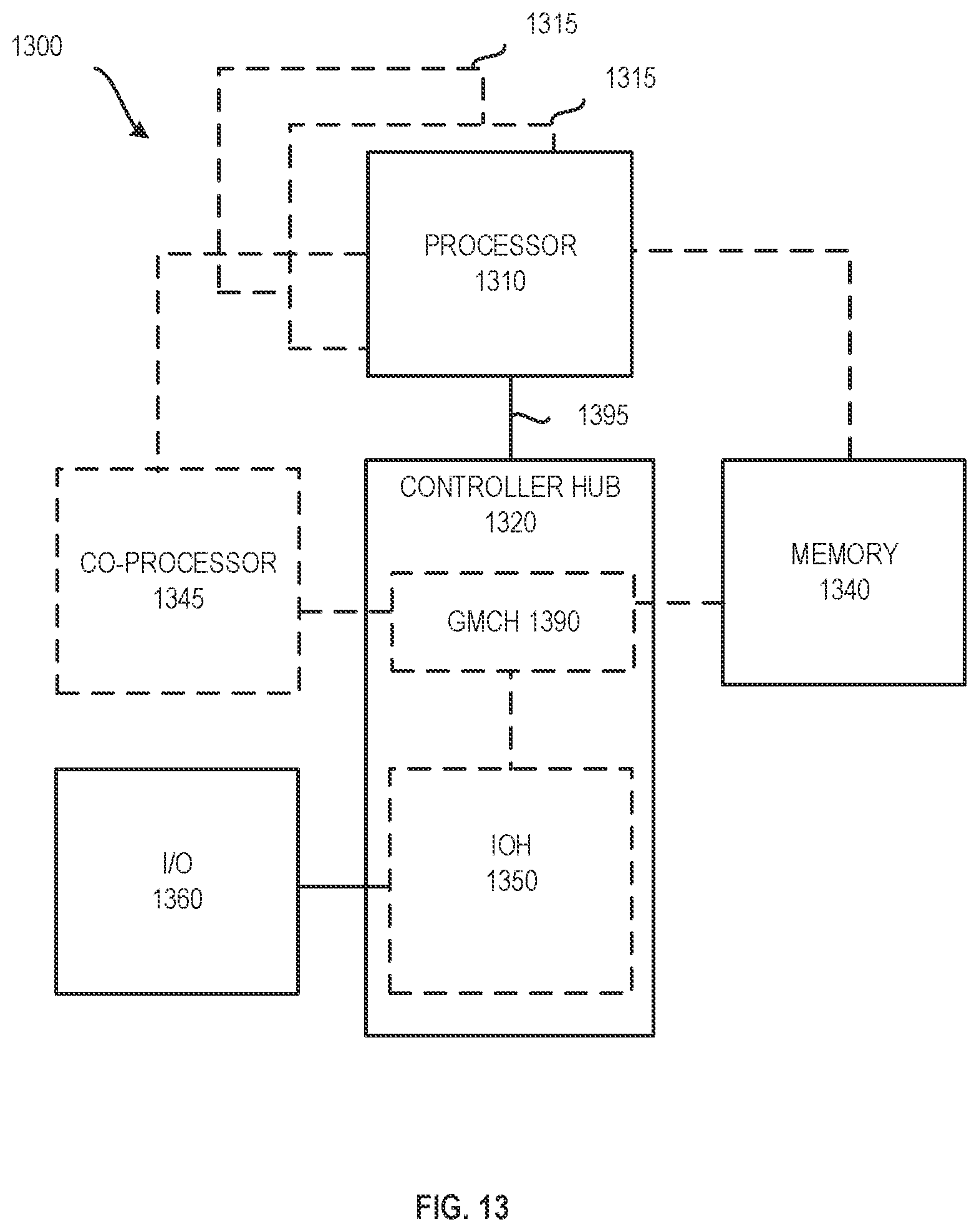 Patent US11782849 Figure 12 – Processors, methods, systems, and instructions to support live migration of protected containers