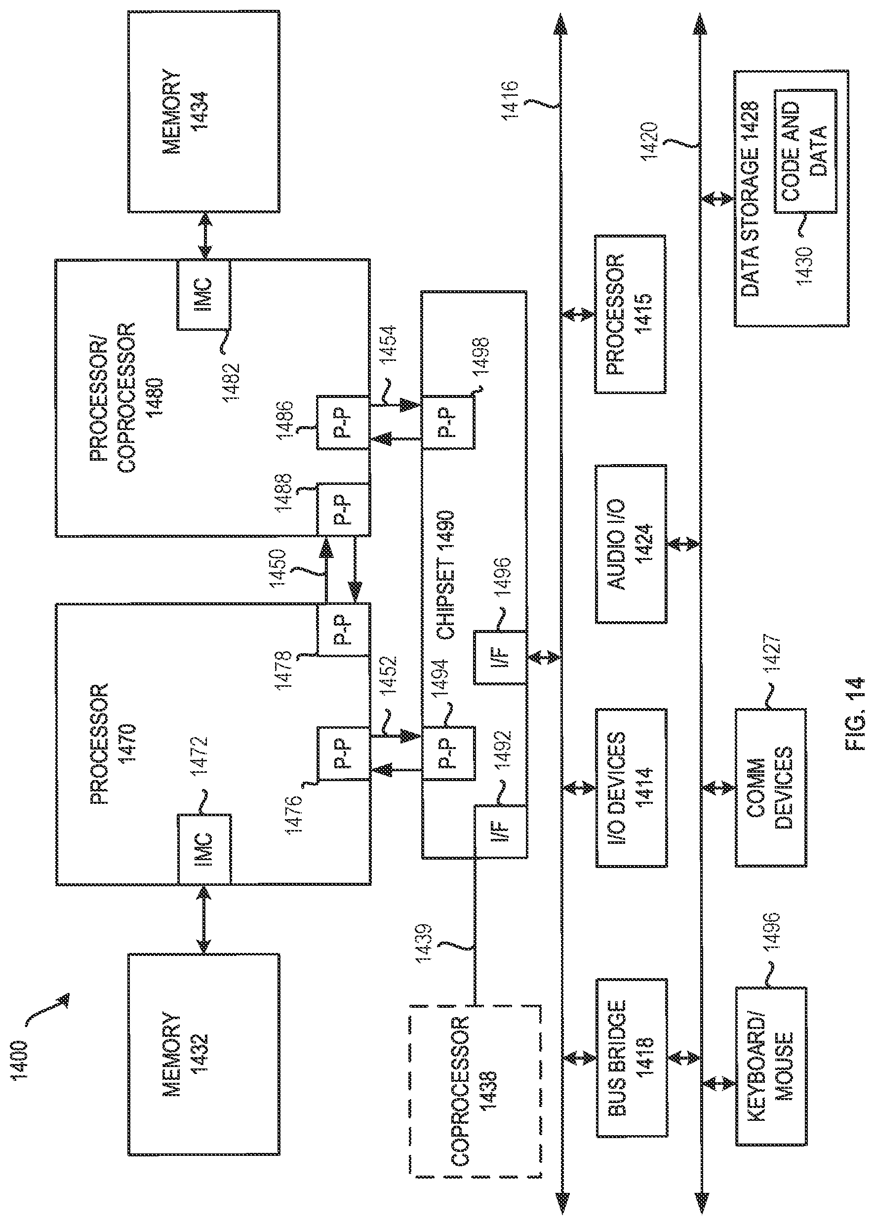 Patent US11782849 Figure 13 – Processors, methods, systems, and instructions to support live migration of protected containers