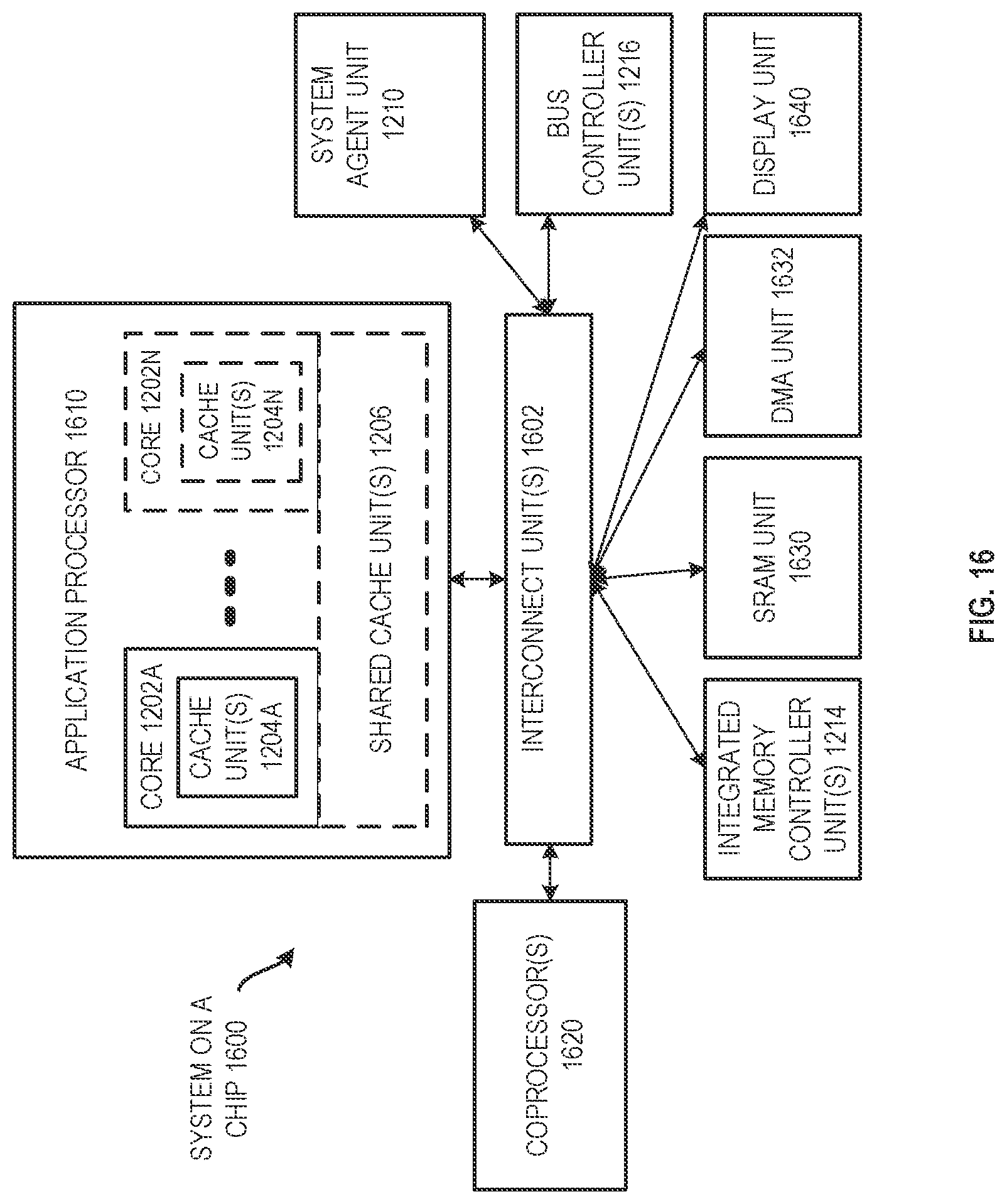 Patent US11782849 Figure 15 – Processors, methods, systems, and instructions to support live migration of protected containers