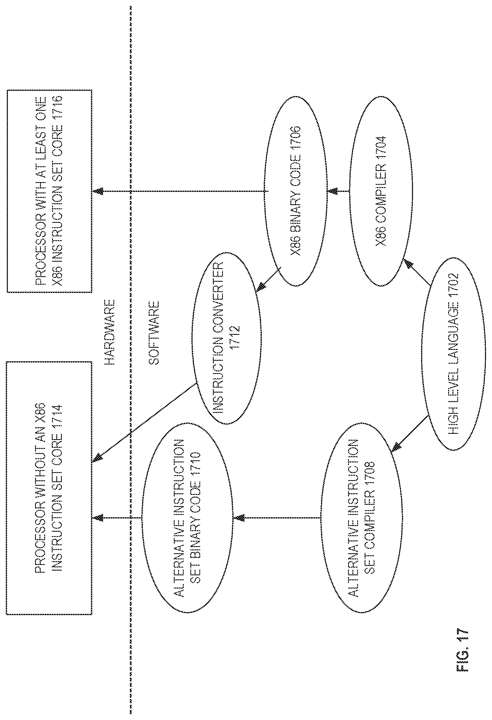 Patent US11782849 Figure 16 – Processors, methods, systems, and instructions to support live migration of protected containers