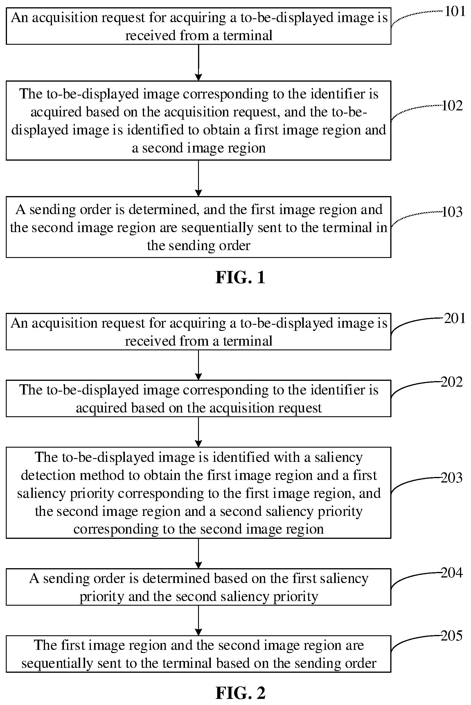 Patent US11782850 Figure 1 – Information processing method, server, terminal, and computer storage medium