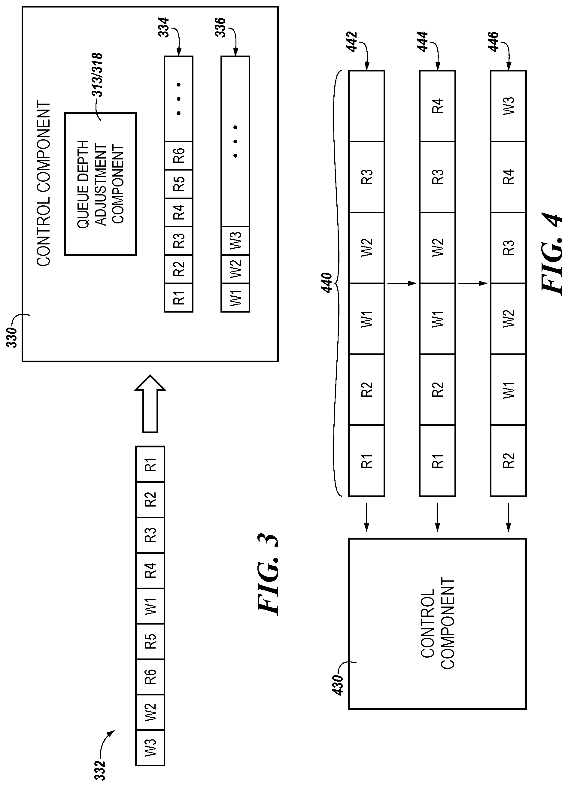 Patent US11782851 Figure 3 – Dynamic queue depth adjustment
