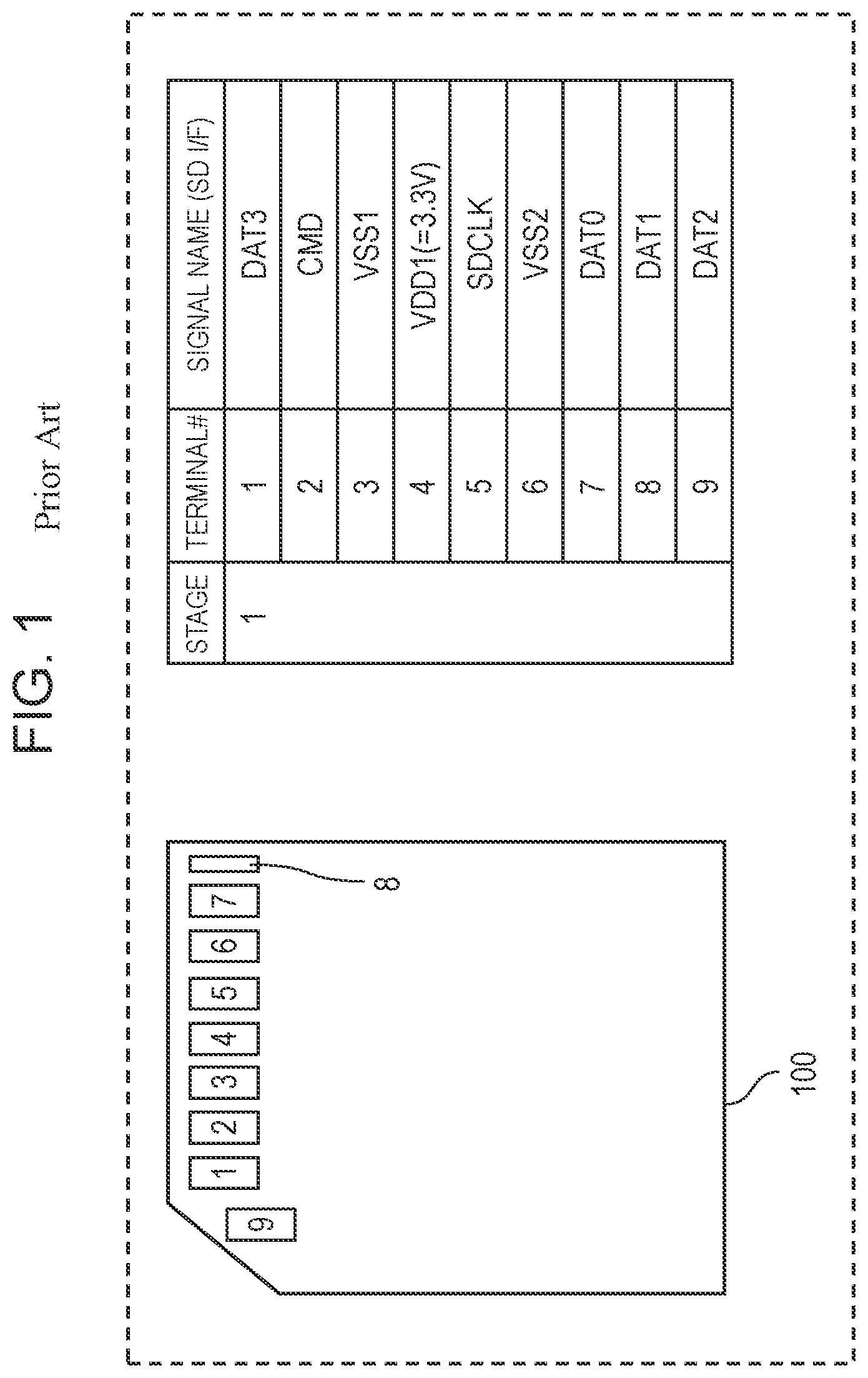 Patent US11782852 Figure 1 – Communication device and communication method