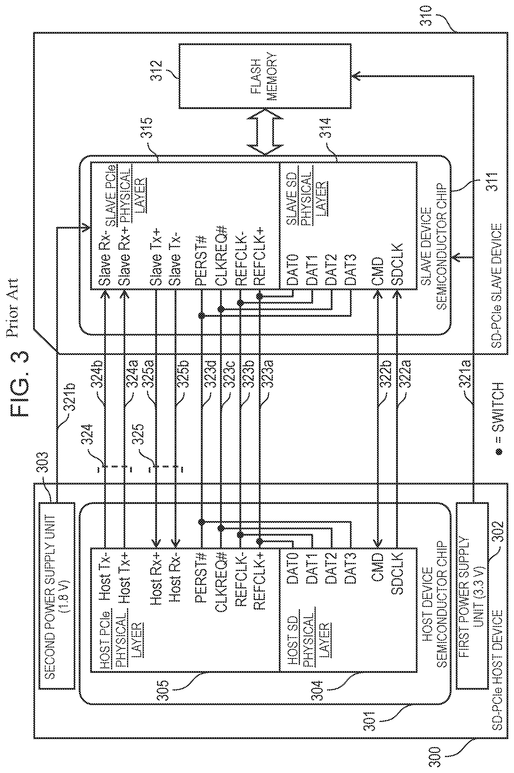 Patent US11782852 Figure 3 – Communication device and communication method